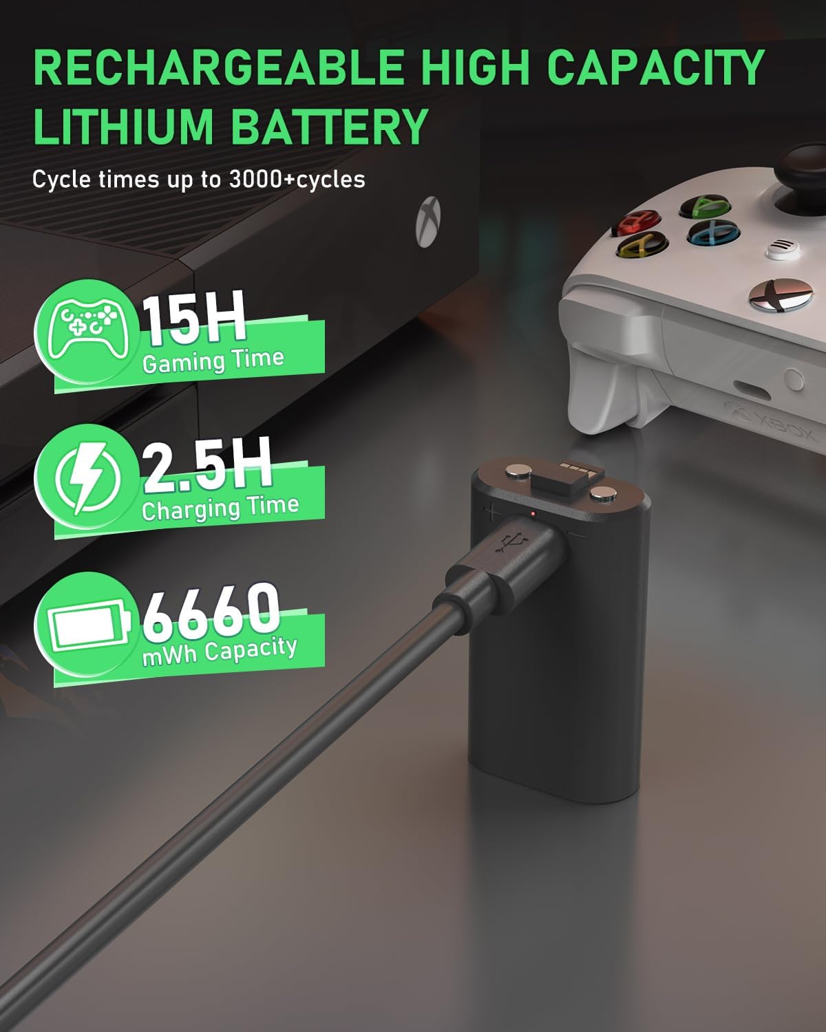 Detalle 1 de GKHERD C02 Rechargeable Xbox Controller Battery Pack, 2-Pack with USB-C