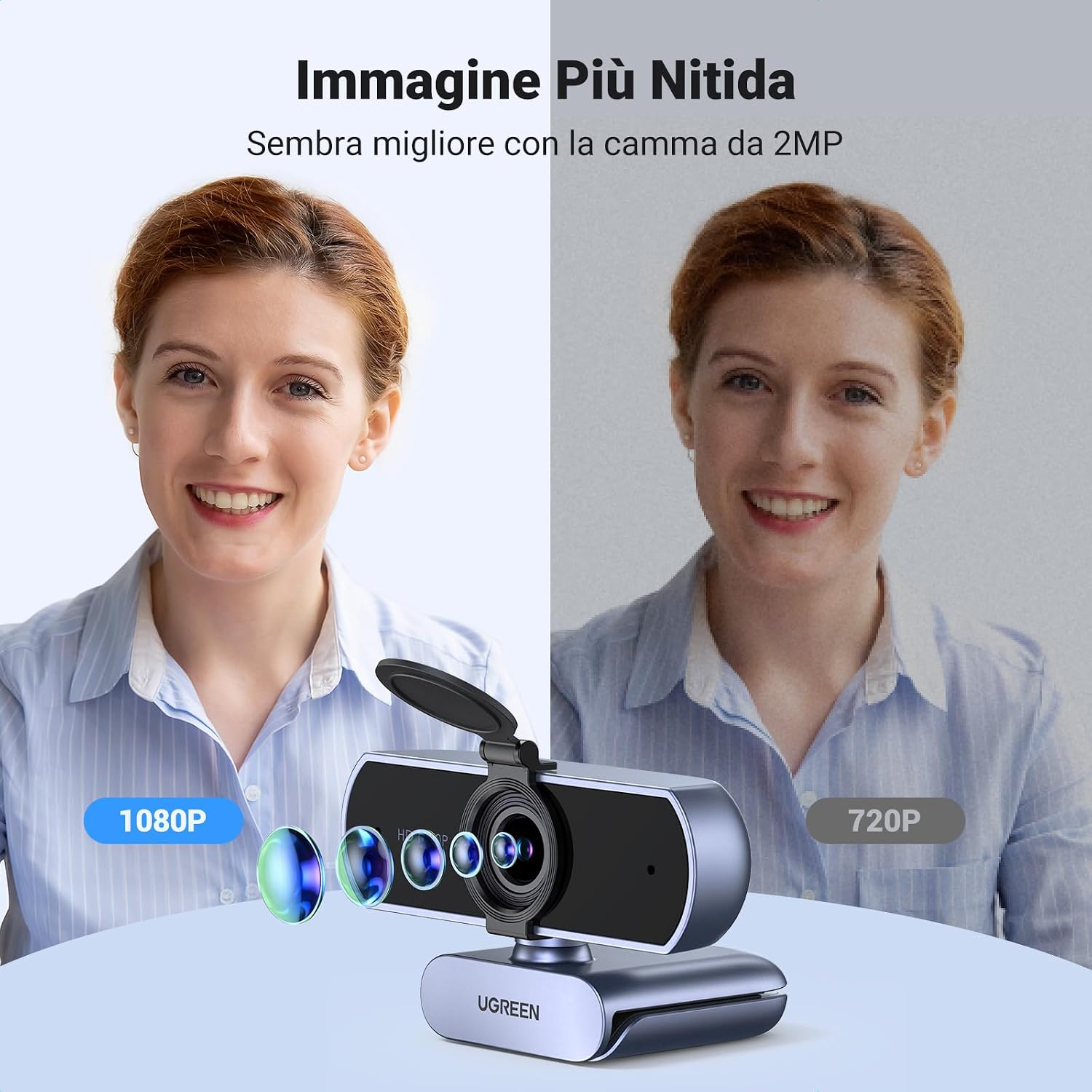 Detalle de UGREEN Webcam Full HD 1080P 30FPS con Microfono Incorporato – ideale per videoconferenze e live streaming