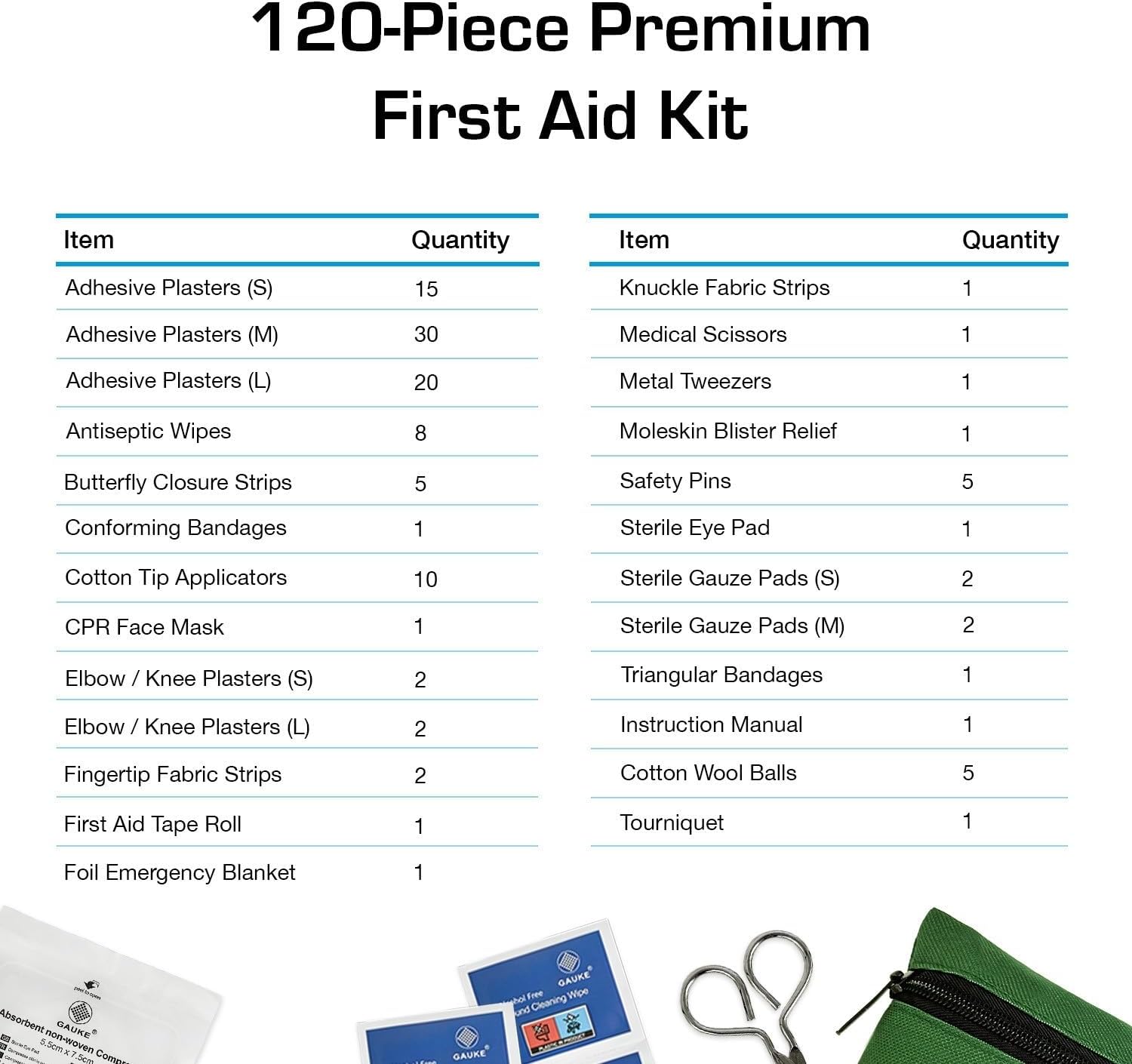 Detalle de 120 Piece Premium First Aid Kit Travel Bag