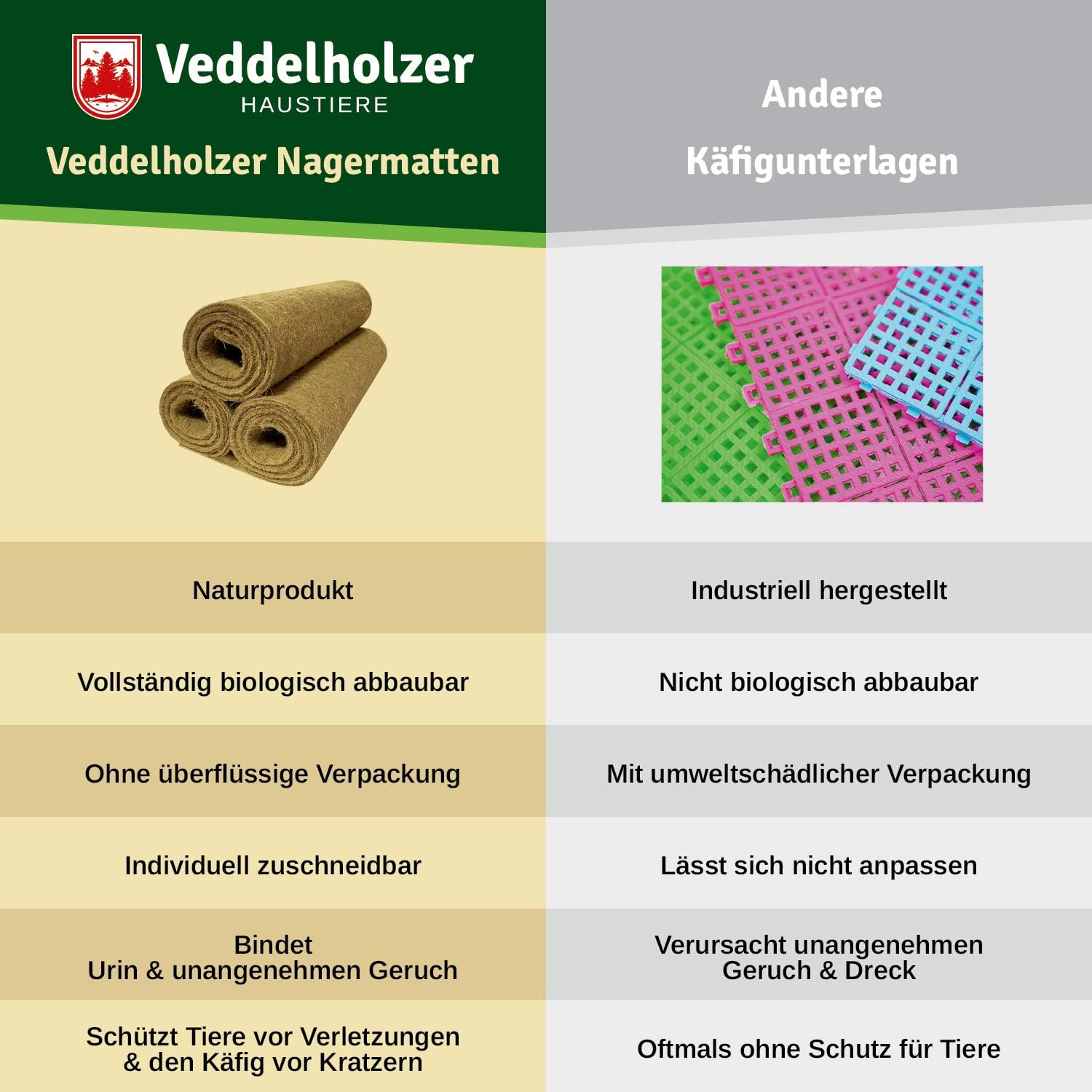 Detalle de Veddelholzer Hanfmatten 100 x 50 cm