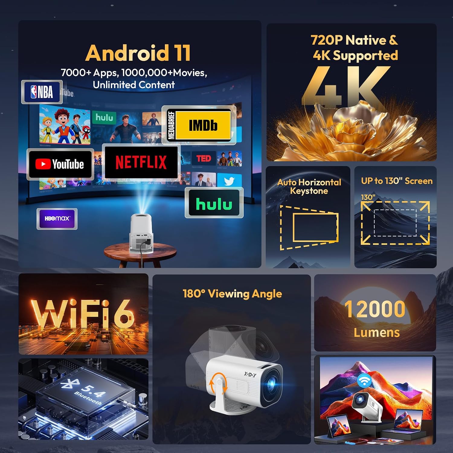 Thumbnail 1 de XGODY Mini Projector Pro 2026: 12000 Lumen Android 11, Native 720P, 4K/1080P Support, WiFi 6, Auto Keystone, 0.9:1 Short-Throw