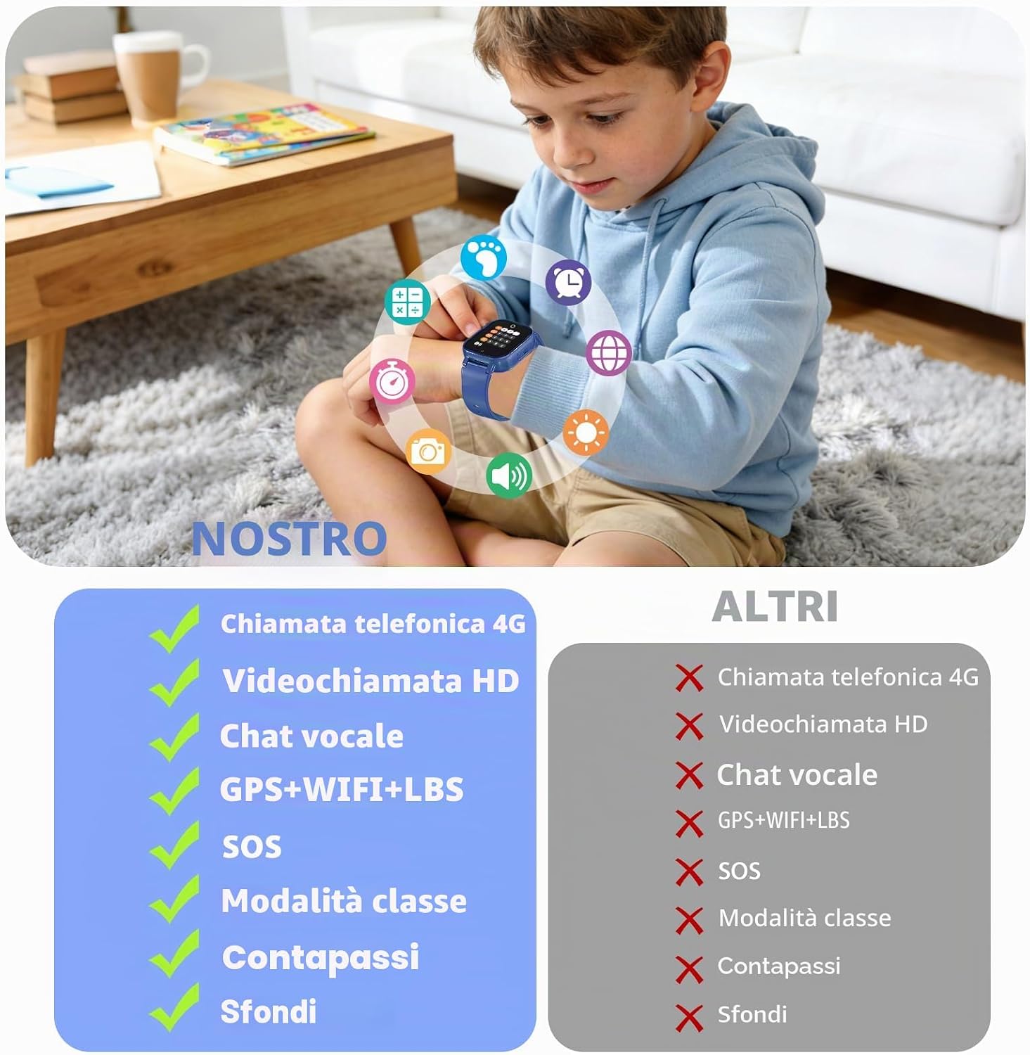 Thumbnail 6 de Smartwatch Bambini 4G con Videochiamata e GPS (Navy) – Regalo ideale per bambini dai 4 ai 12 anni