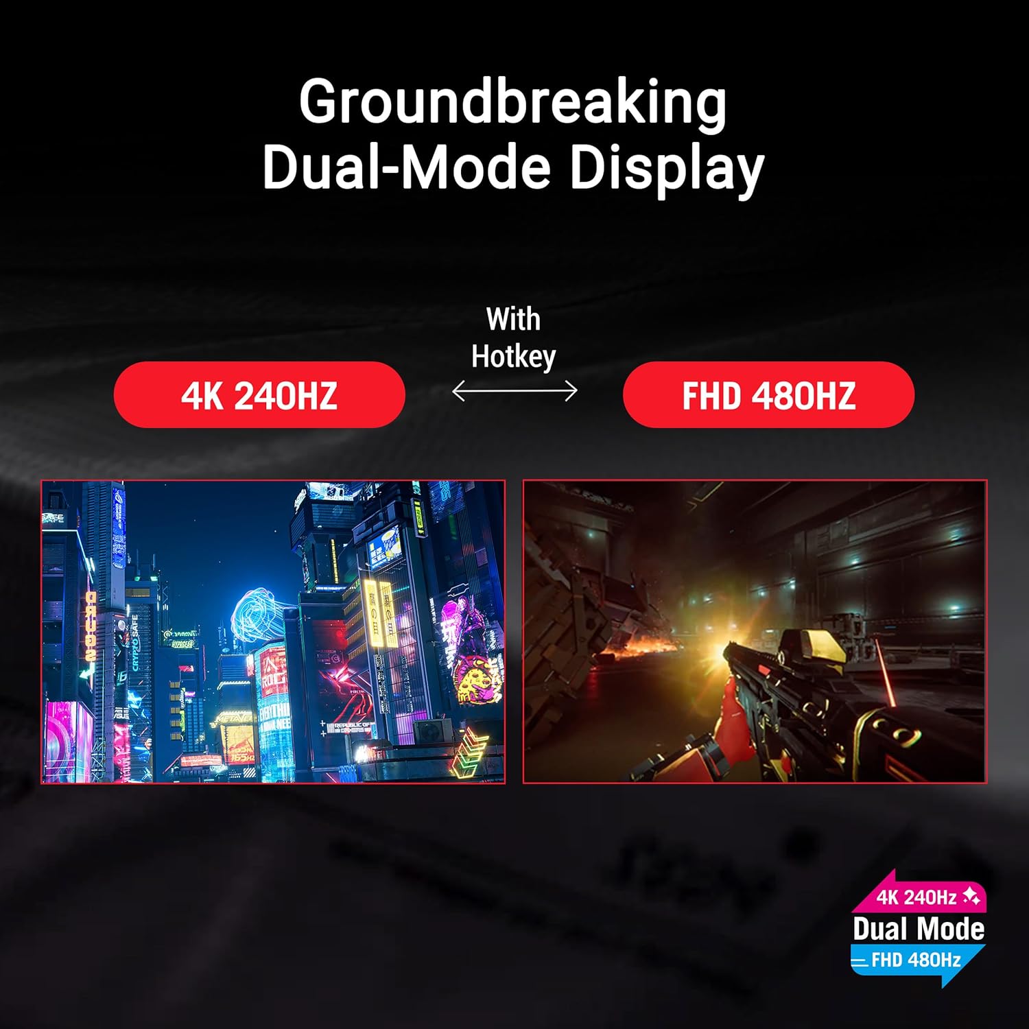 Detalle 2 de ASUS ROG Swift PG32UCDP 32" 4K OLED 240Hz