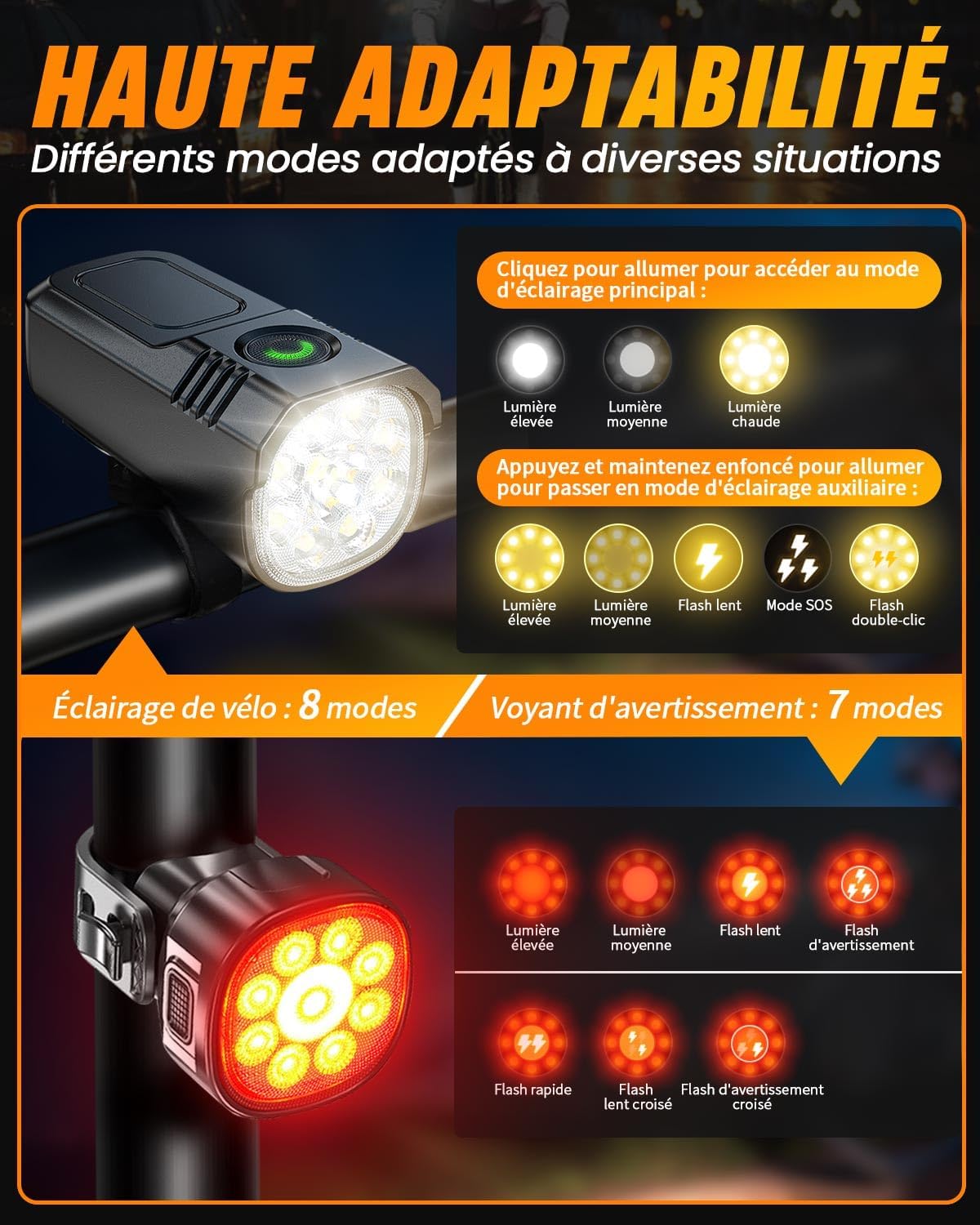 Detalle de 2025 Upgrade Super Bright Bike Lights USB Rechargeable