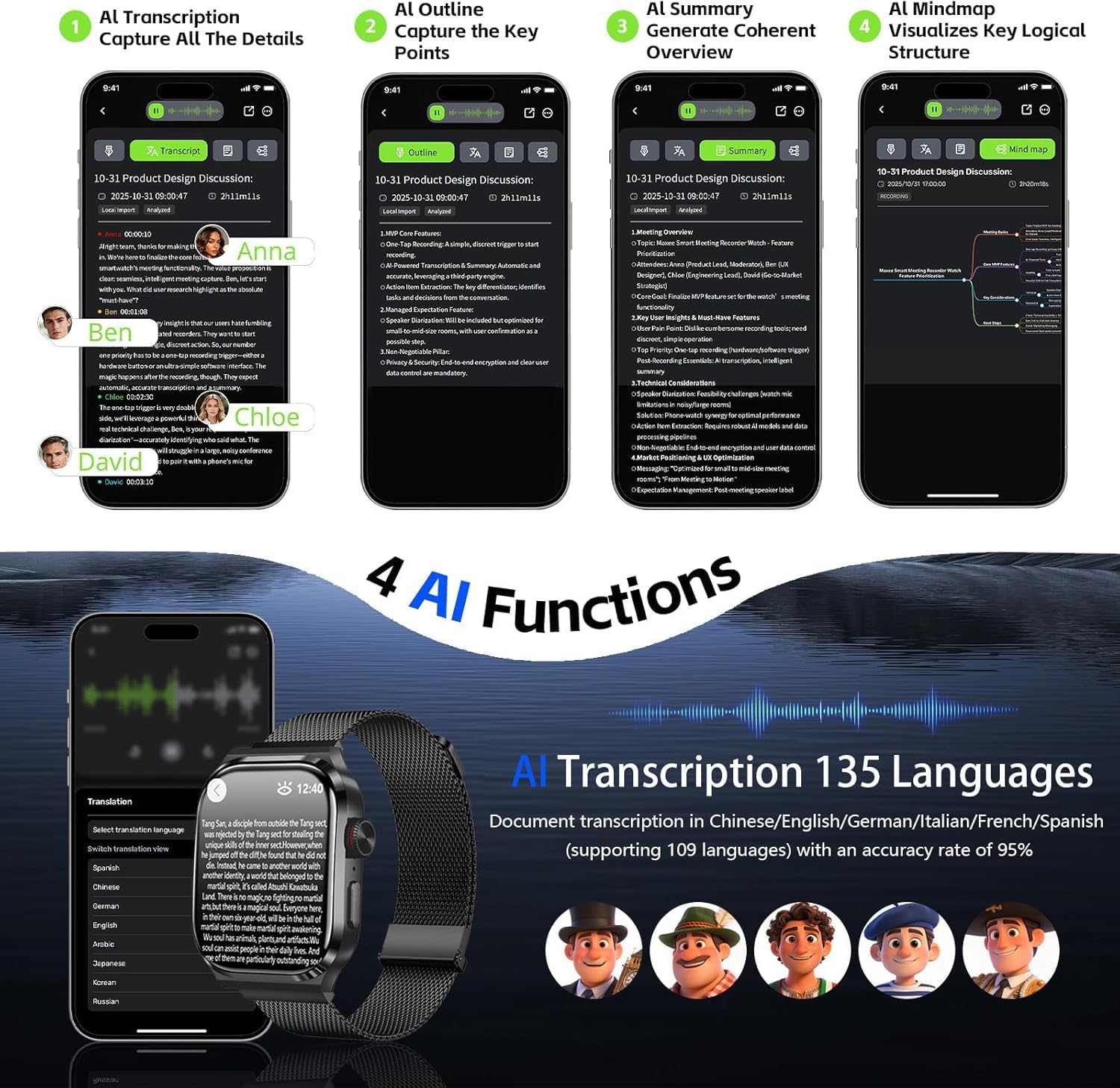 Detalle de Maxee AI Smart Watch with Voice Recorder: Transcription, Summaries and 135 Languages
