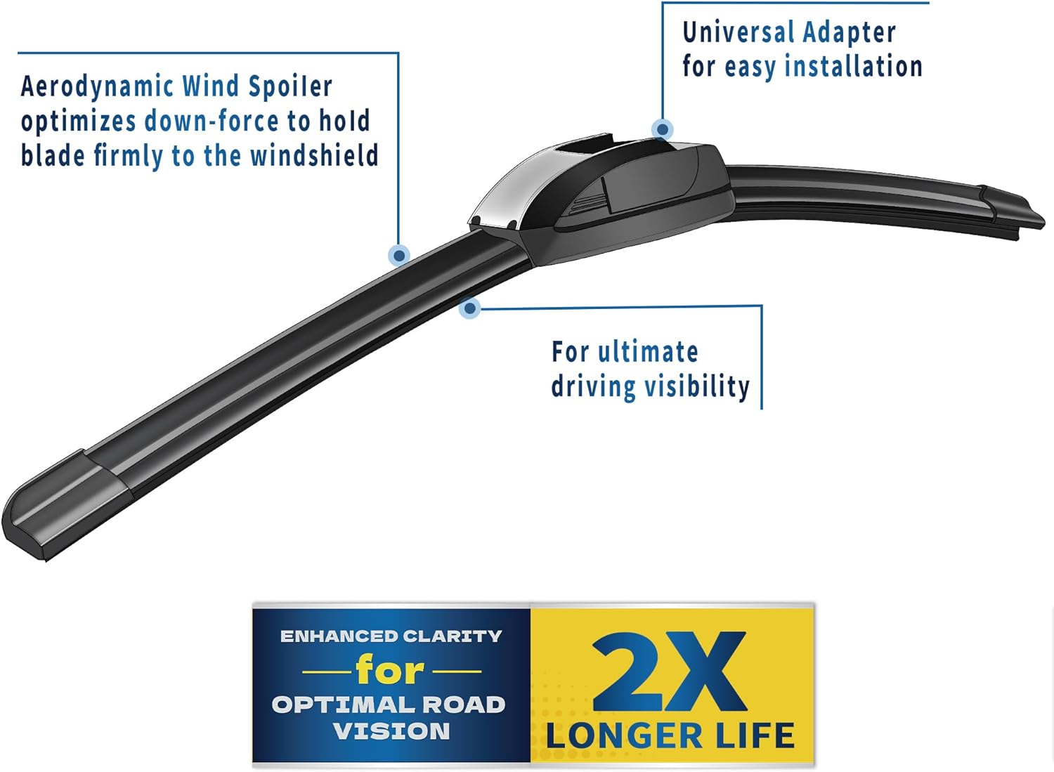Detalle 2 de JINGOU 24" + 18" Windshield Wiper Blades