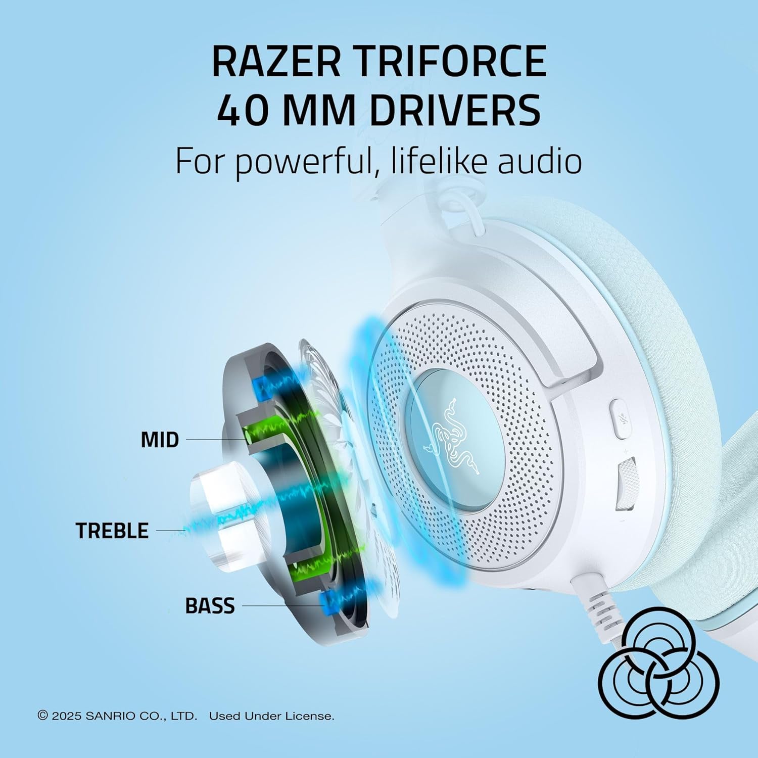 Thumbnail 1 de Razer Kraken V4 X Wired Gaming Headset (Cinnamoroll Edition) with 40 mm Drivers, Cardioid Mic, and RGB