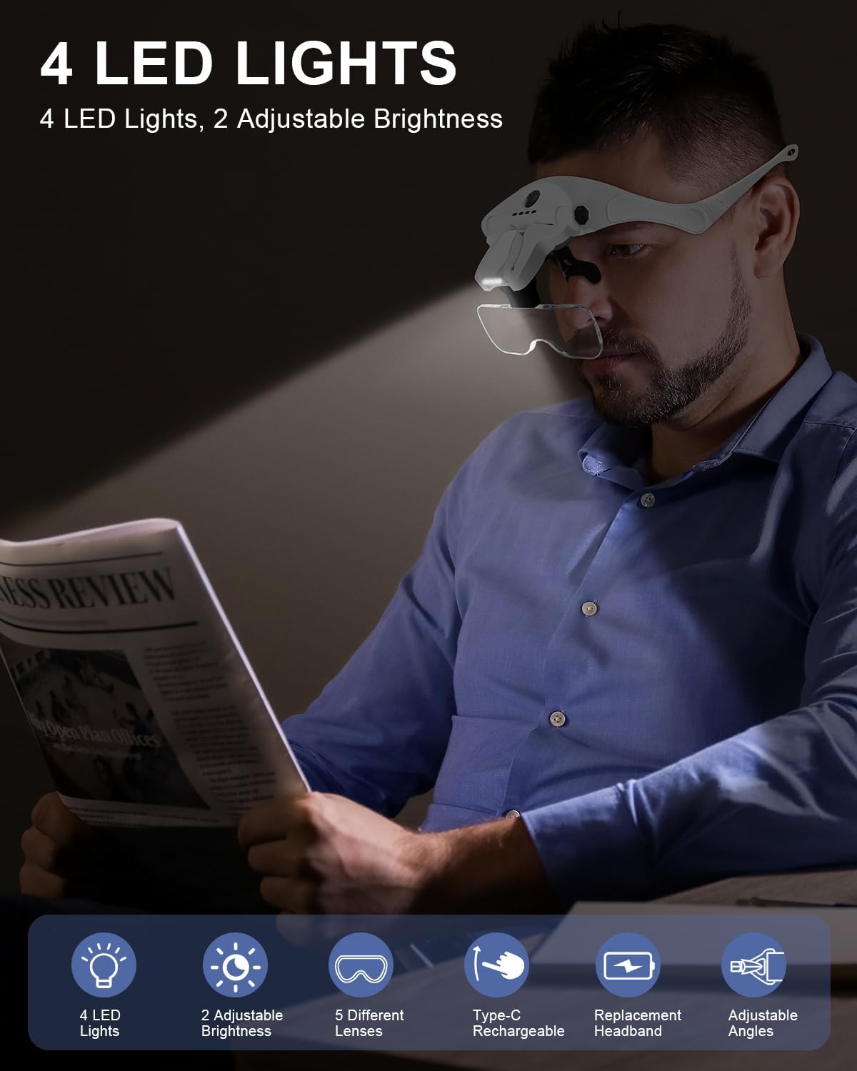 Thumbnail 5 de AUTOPkio Lupenbrille mit 4 LED-Licht und 5 Wechselgläsern (1,0X bis 3,5X) – USB-C wiederaufladbar