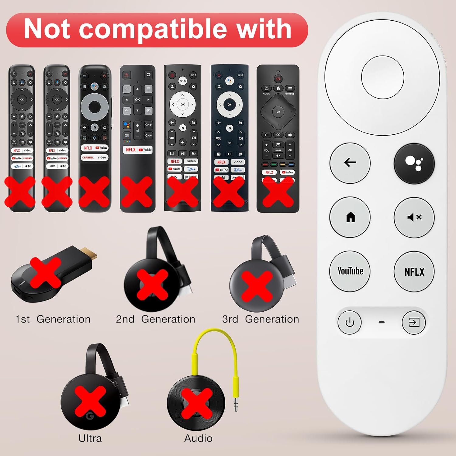 Thumbnail 2 de Voice Replacement Remote for Chromecast with Google TV (Snow) — G9N9N Voice Remote