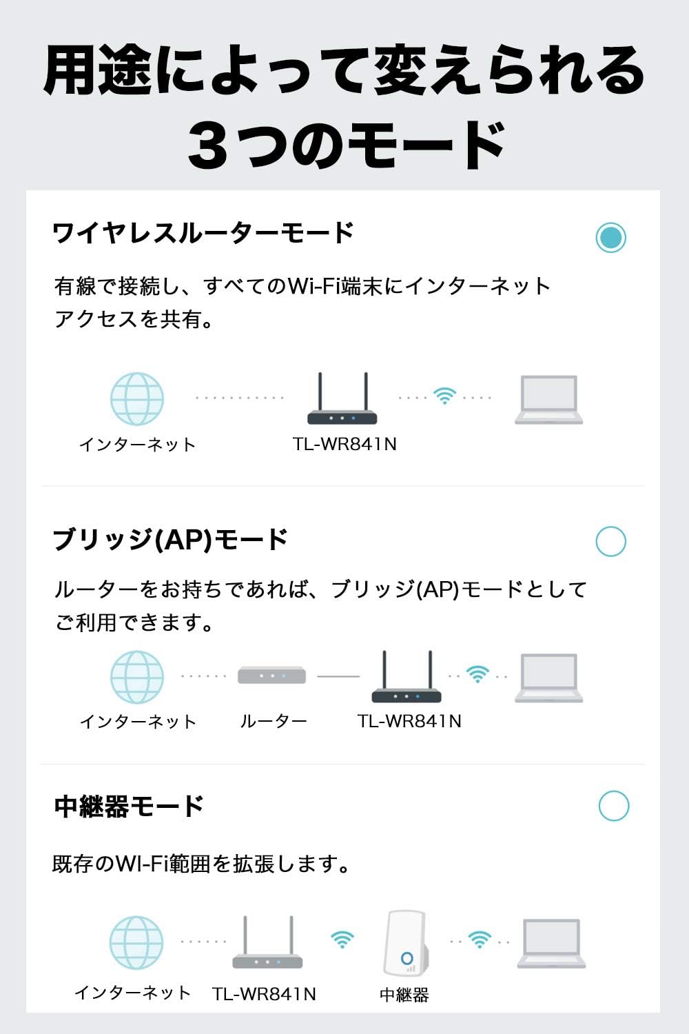 Thumbnail 3 de TP-Link TL-WR841N Wi-Fiルーター 2.4GHz・11n・300Mbps対応