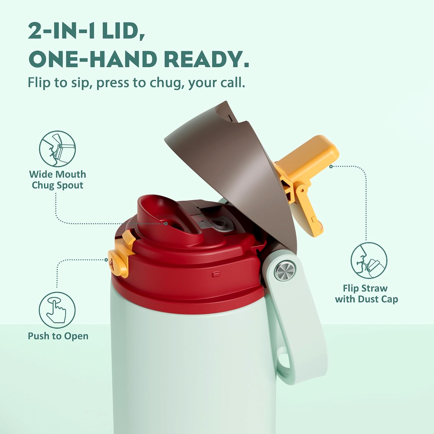 Thumbnail 1 de POWCAN 24 oz Insulated Water Bottle
