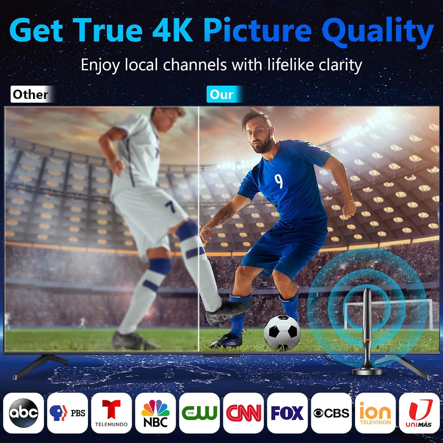 Detalle 2 de TV Antenna Indoor: 360° Smart HDTV Reception for Local Channels