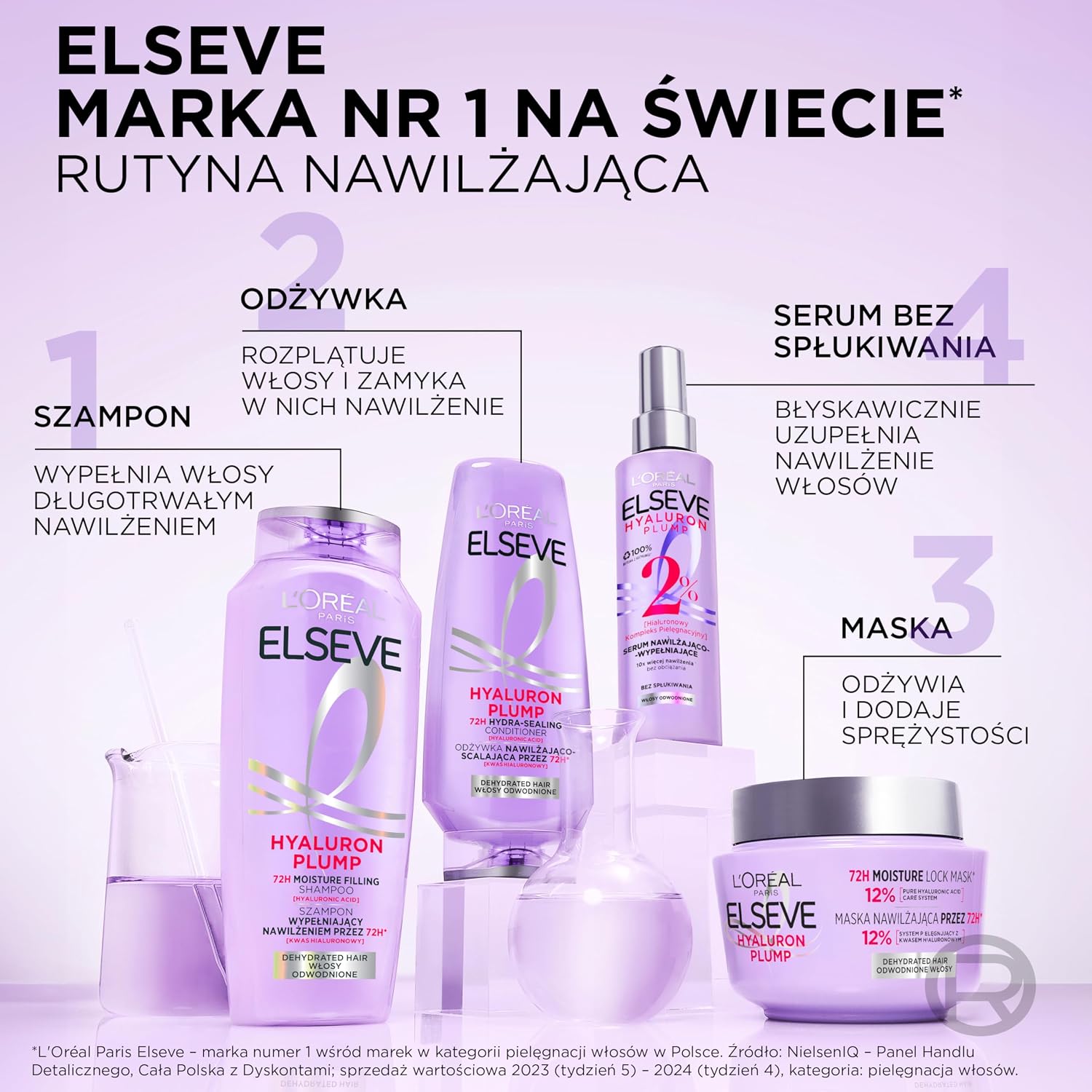 Detalle 2 de L'Oréal Paris Elseve Hydra Hyaluronic shampoo 1000 ml voor hydratatie en glans