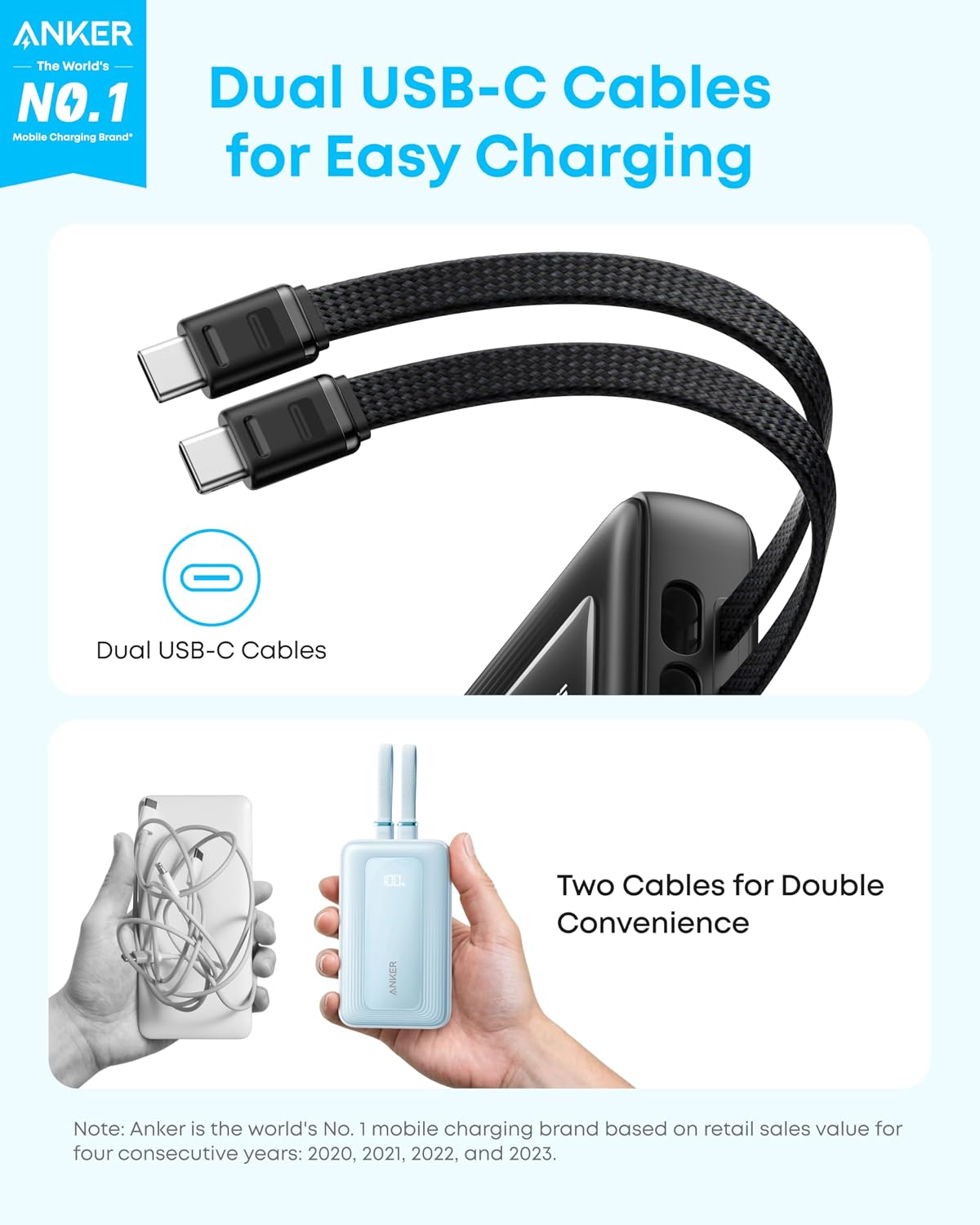 Detalle de Anker Zolo Powerbank 10.000mAh 35W – zwei integrierte USB‑C Kabel, USB‑C & USB‑A Ports