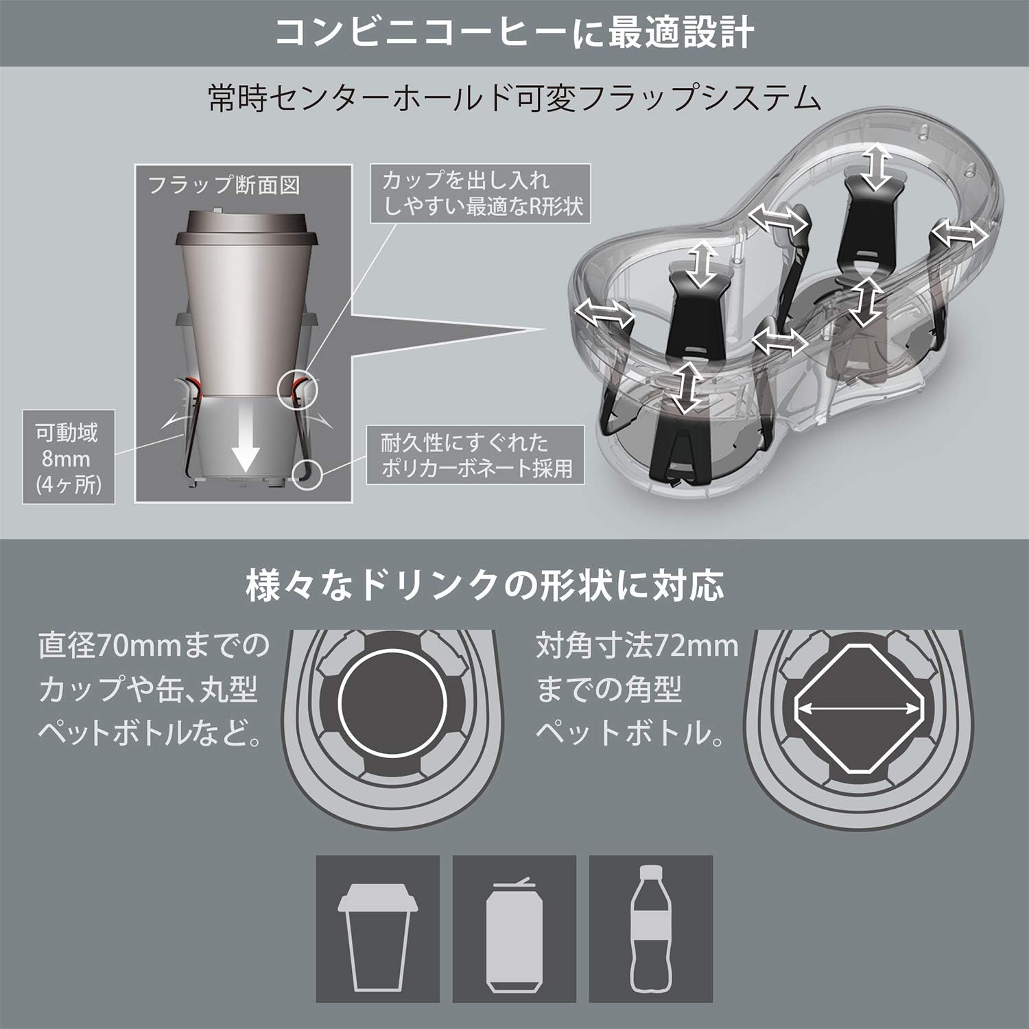 Thumbnail 6 de カーメイト DZ523 クワトロX ツインカップホルダー 車用・2個増設、位置調整機構付き