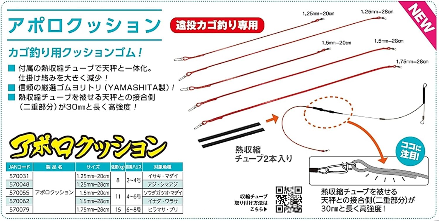 Detalle de サニー商事(SANY) アポロクッション 遠投カゴ釣り用クッションゴム 1.25mm・20cm