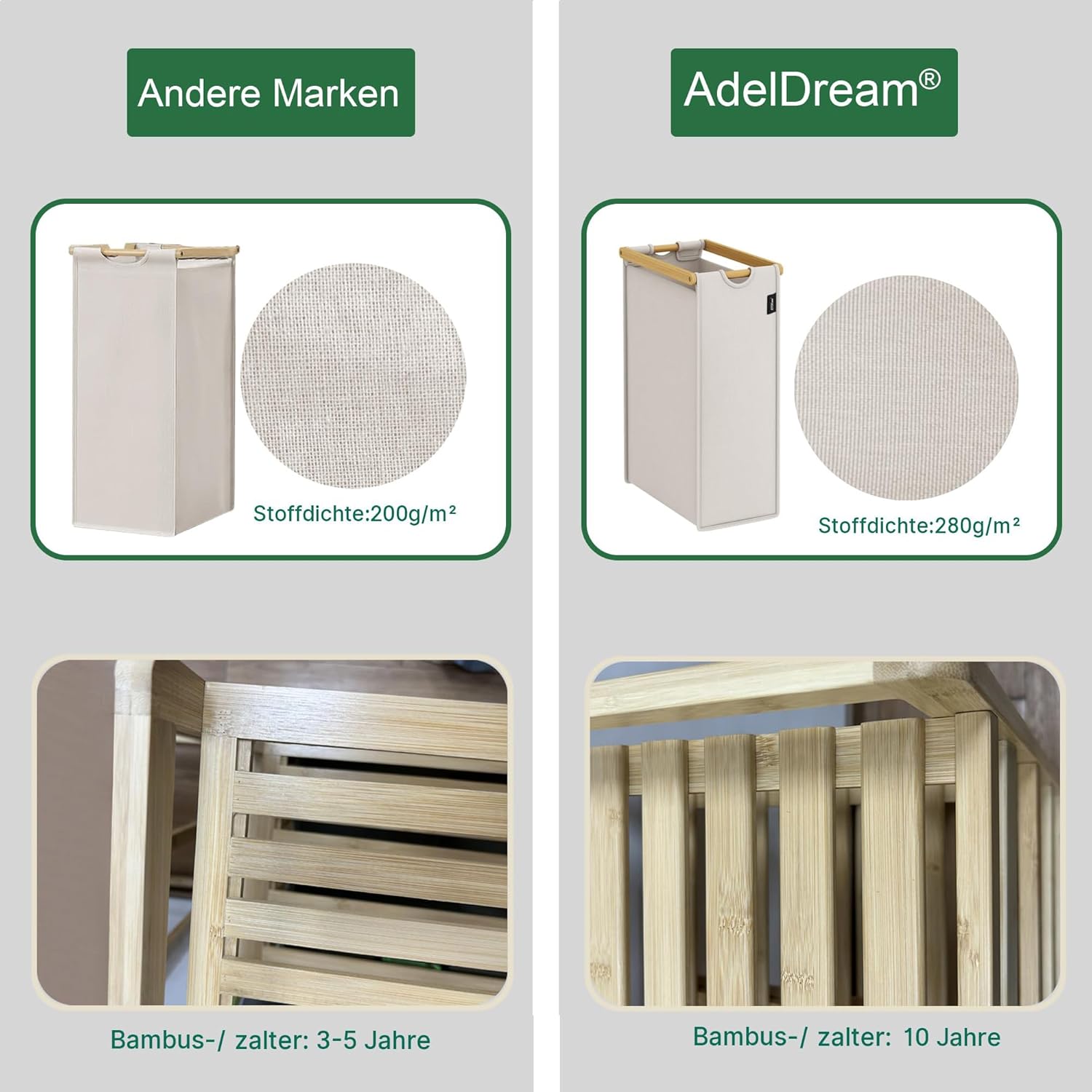 Thumbnail 4 de ADEL DREAM Wäschekorb 200 l mit 4 Fächern