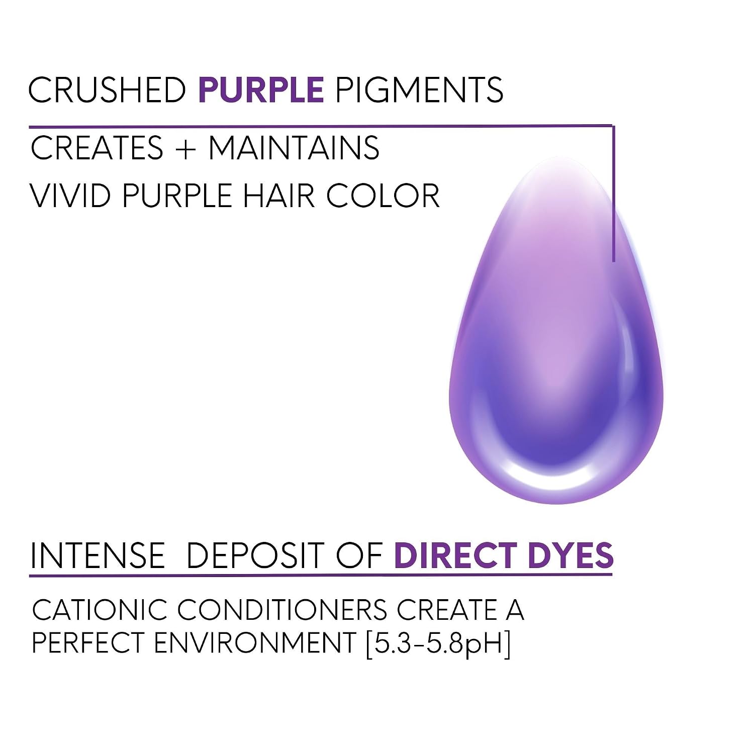 Detalle 2 de Watercolors Intense Color Depositing Shampoo (Purple) – Semi-Permanent Color Refresher, 8.5 oz