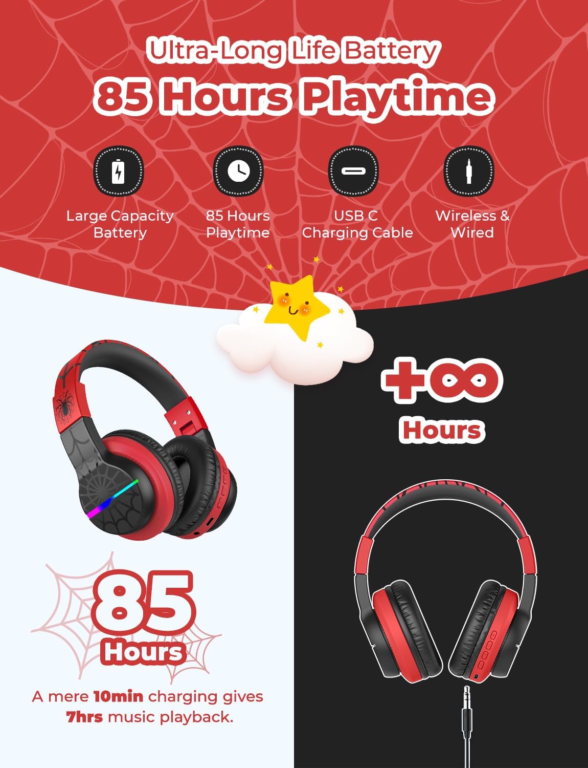 Detalle 2 de iClever BTH12 Kids Bluetooth Headphones with LED Lights and 85-Hour Playtime