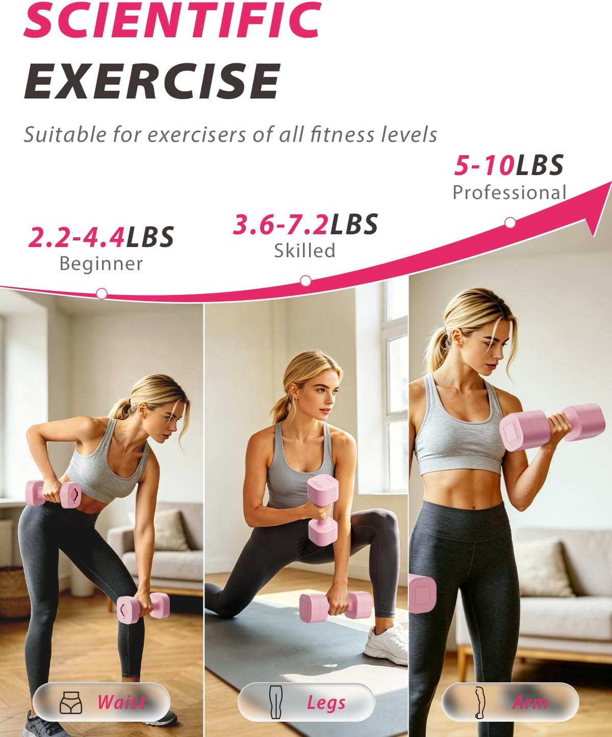 Detalle de Ragebby Adjustable Dumbbell Set (2) for Home Workouts: 3-In-1, Anti-Slip, Lightweight to Mid-Weight Range