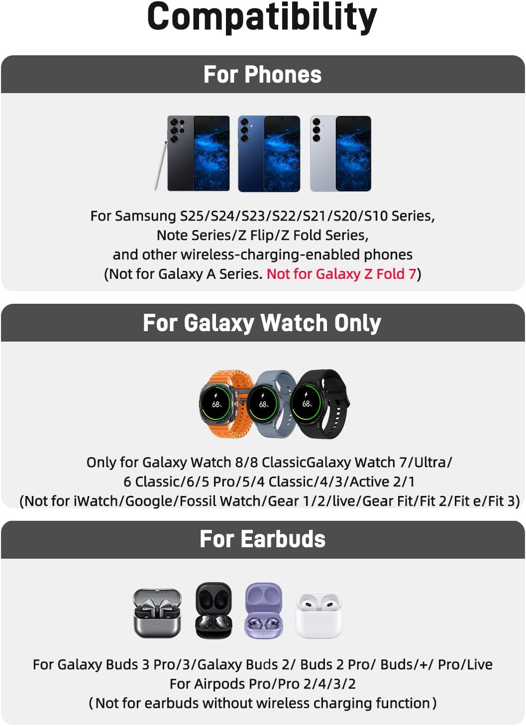 Thumbnail 6 de Station de charge induction 3 en 1 Samsung (S25 Ultra, Galaxy Watch, Galaxy Buds 2) avec horloge digitale