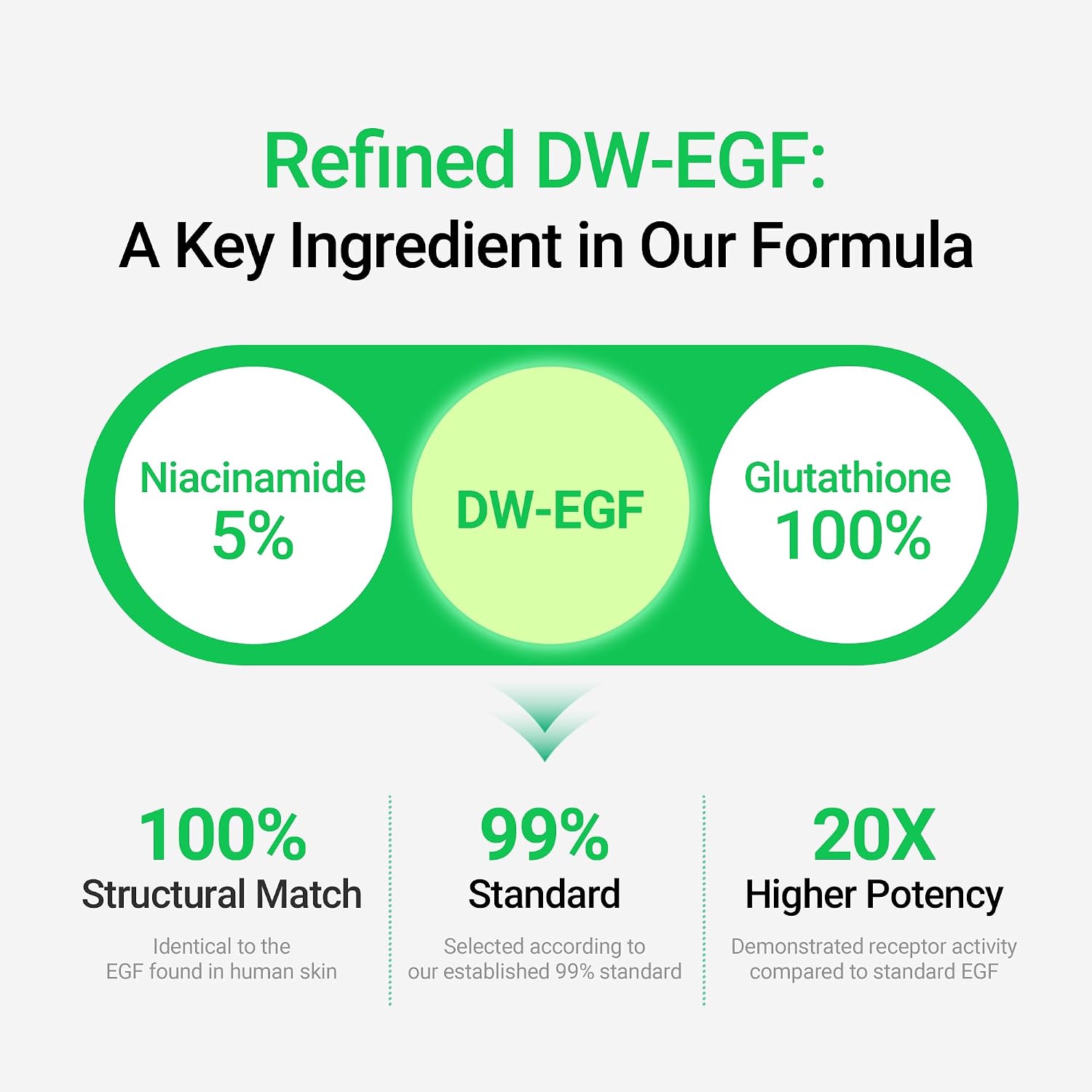 Thumbnail 4 de Easydew DW-EGF Melatoning Ampoule 0.27 fl oz