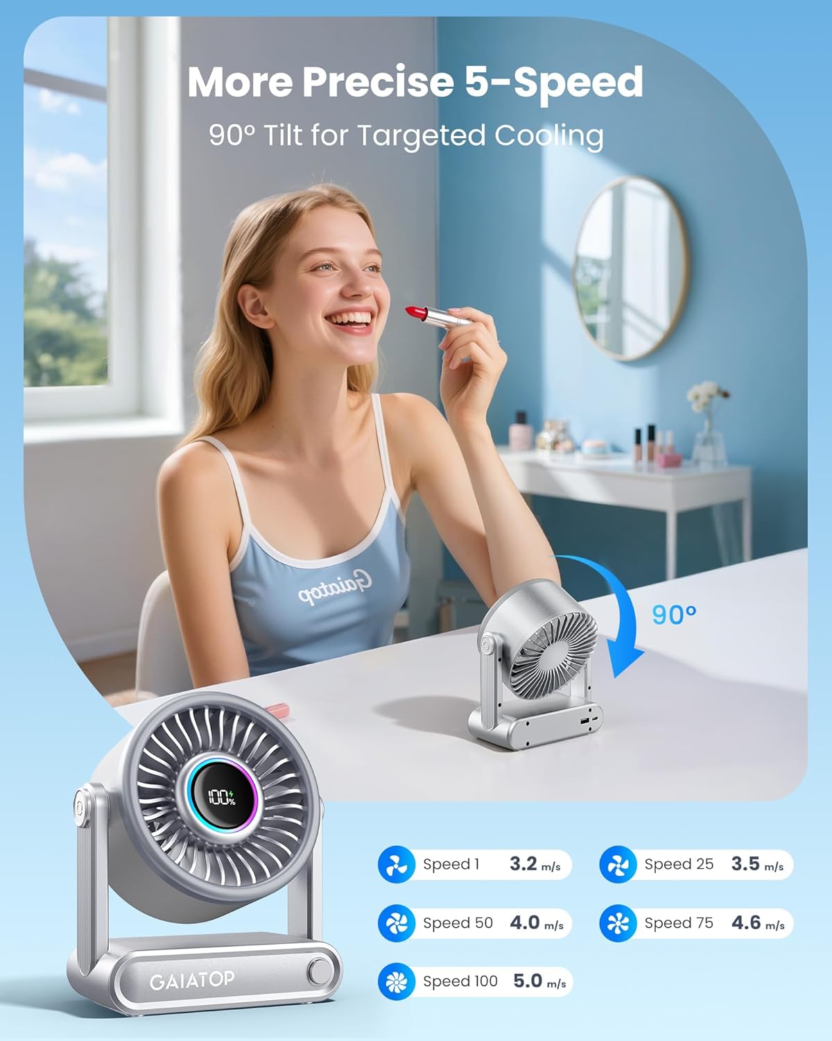 Thumbnail 5 de Gaiatop Rechargeable Desk Fan with Power Bank: 6000mAh, 18H Runtime, 5-Speed Quiet Cooling
