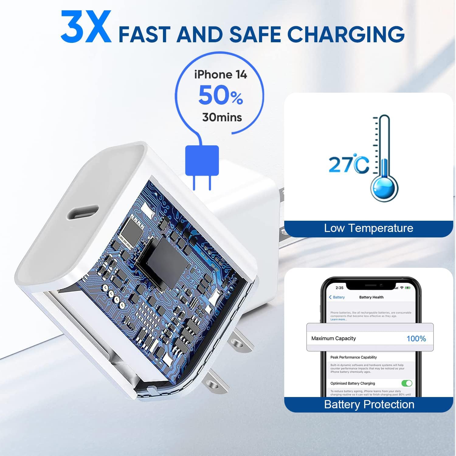 Detalle 2 de 3 Pack Fast Charger iPhone 6ft