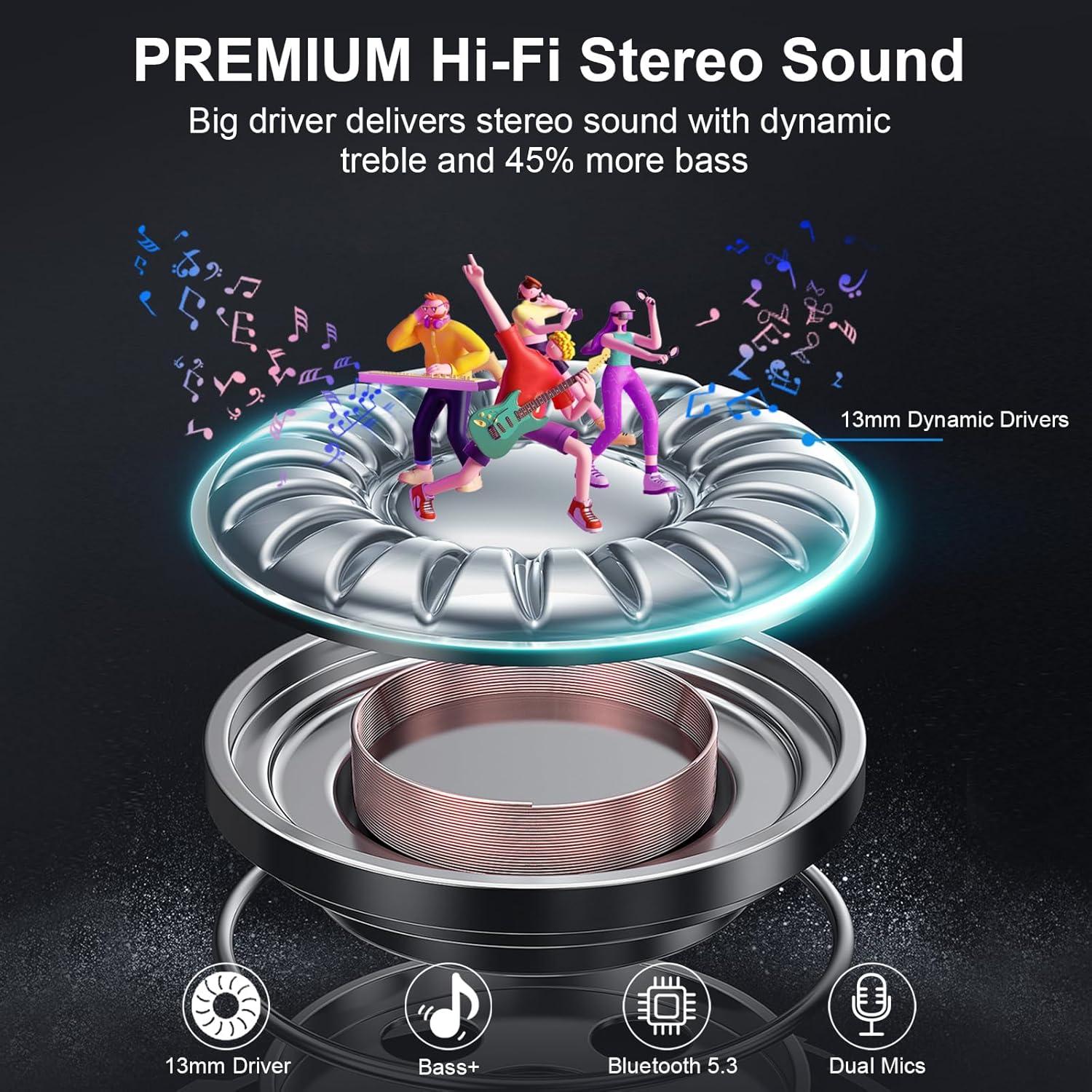 Thumbnail 3 de Motost Bluetooth Kopfhörer In Ear – Kabellos, 5.3 Bluetooth, ENC Mikrofon, IP7, LED-Anzeige, USB-C, Schwarz