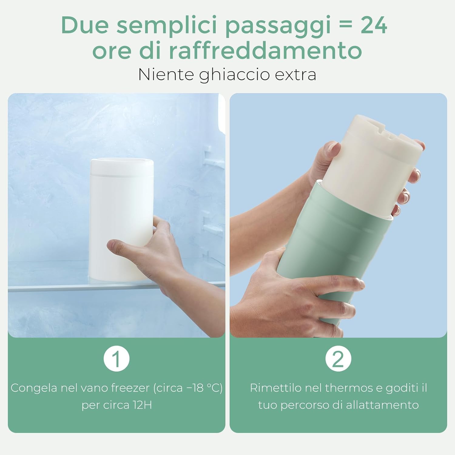 Detalle de Momcozy Refrigeratore Portatile per Latte Materno — Conservazione 24H senza ghiaccio, Bottiglia 355ml a prova di perdita