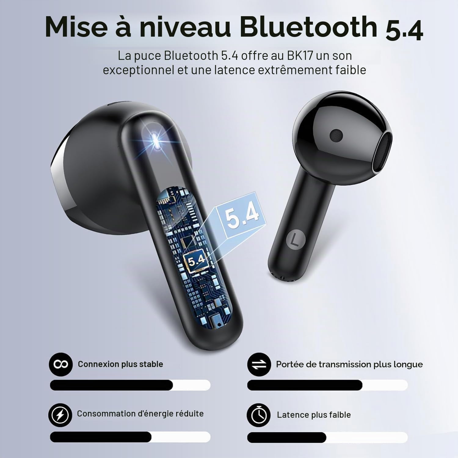 Detalle de Écouteurs Bluetooth sans fil Bluetooth 5.4 avec réduction de bruit ENC, 4 micros et autonomie jusqu’à 40 h (USB‑C, IP7)