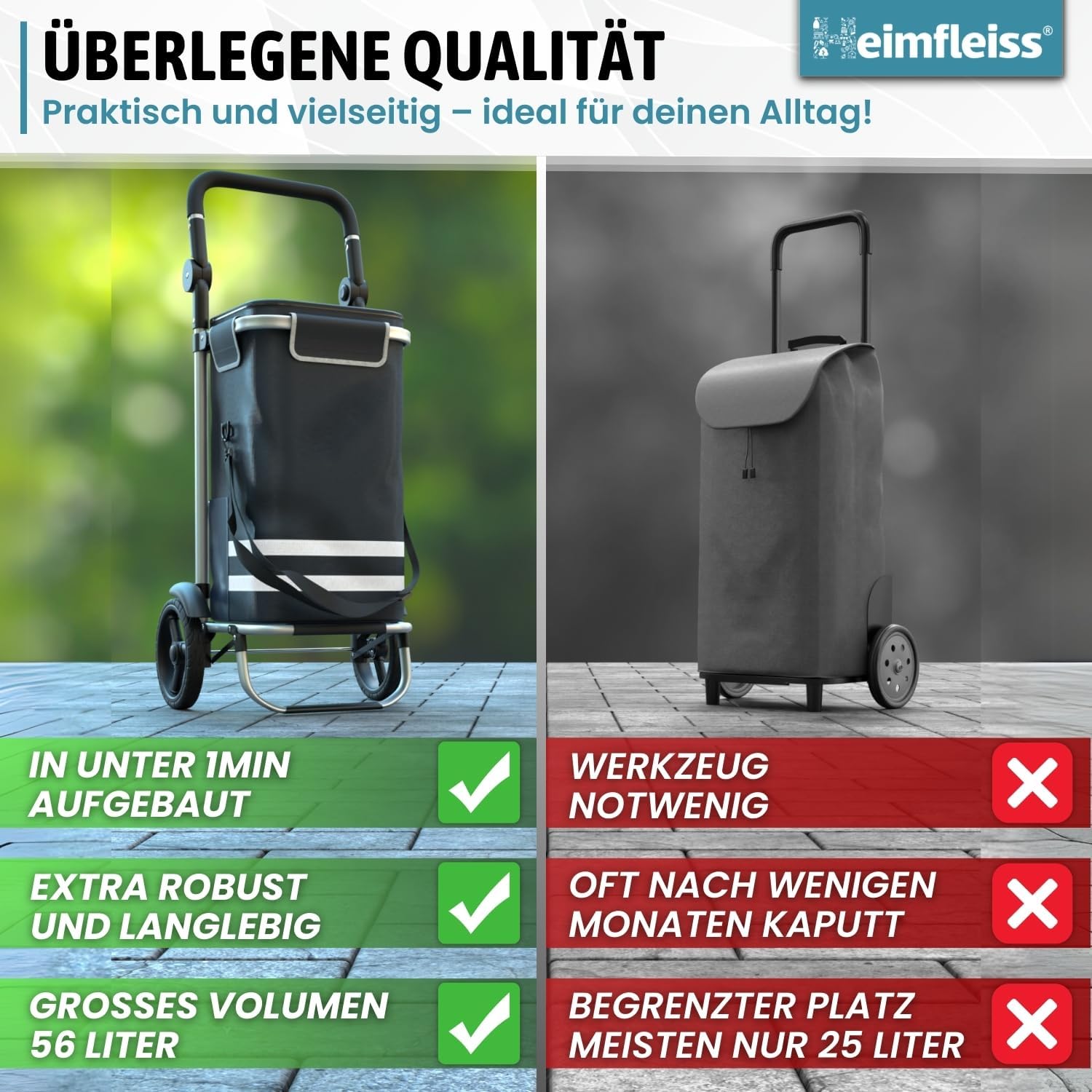 Thumbnail 2 de Heimfleiss Trolley Einkaufstrolley 56L – Einkaufswagen mit Kühlfach