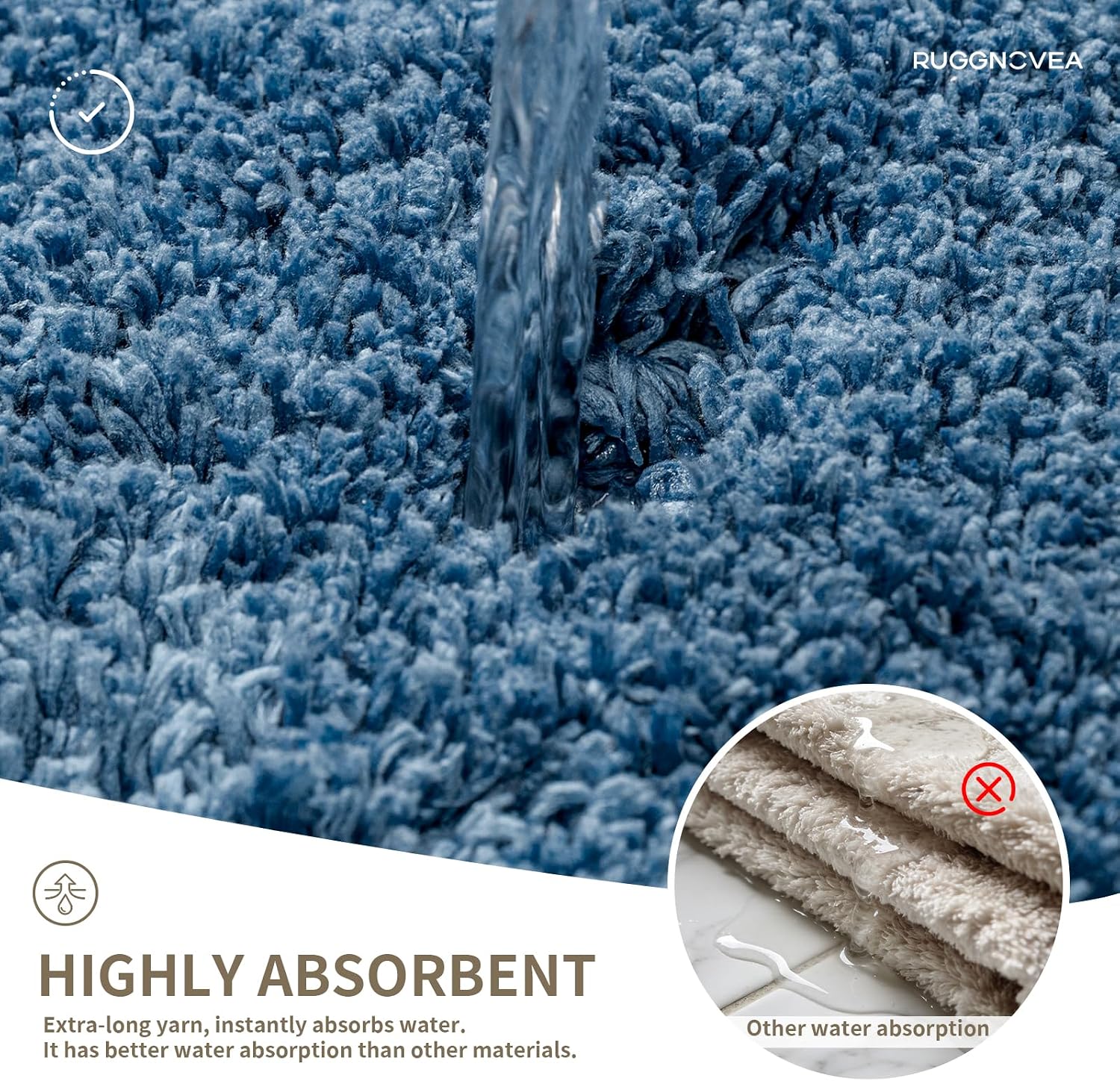 Detalle 2 de Ruggnovea Blue Bath Rug 32x20 — Ultra-Soft Non-Slip Microfiber Mat