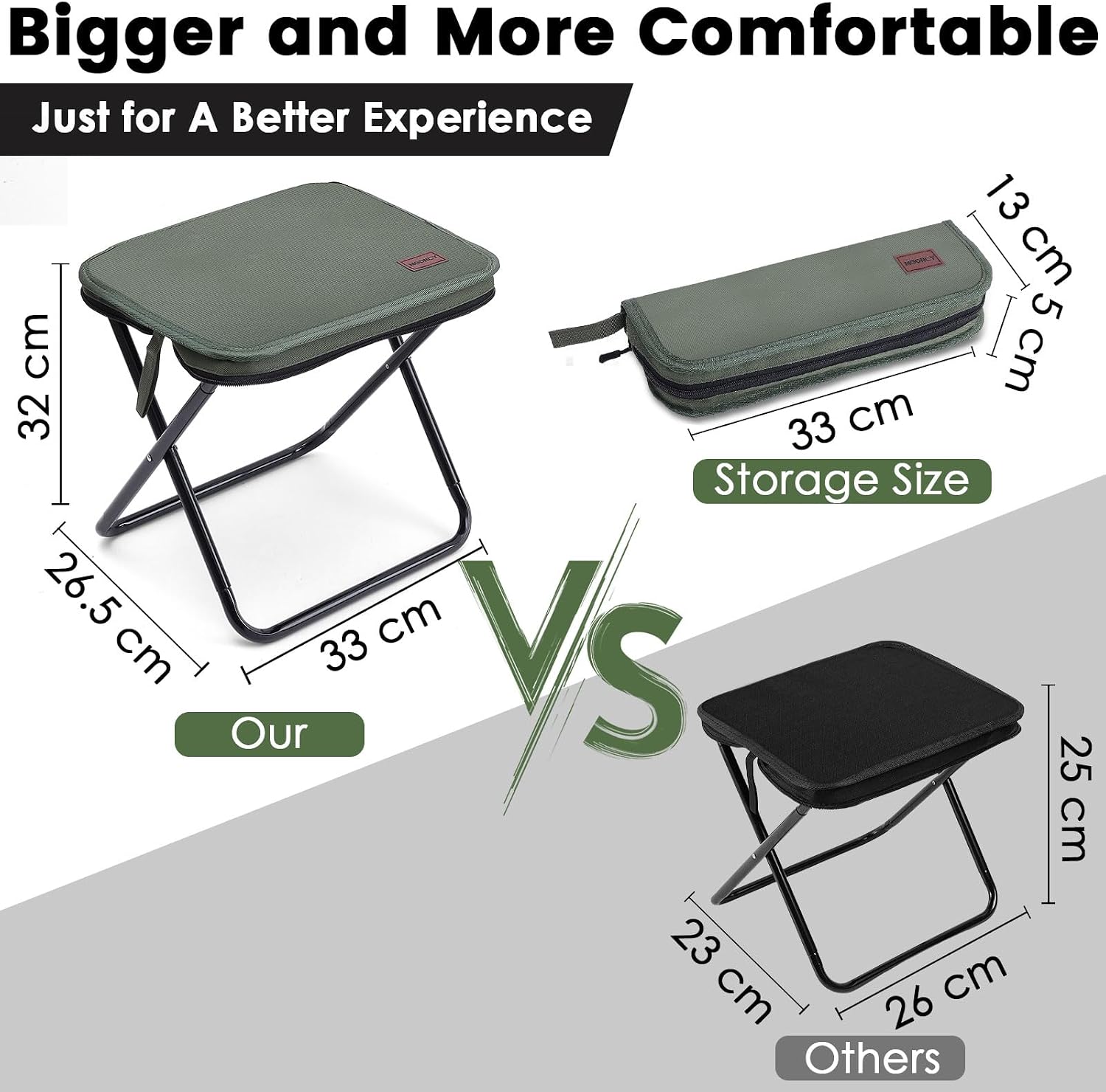 Detalle 2 de MOONCY Camping Stool 33×26.5×32cm, 120kg capacity