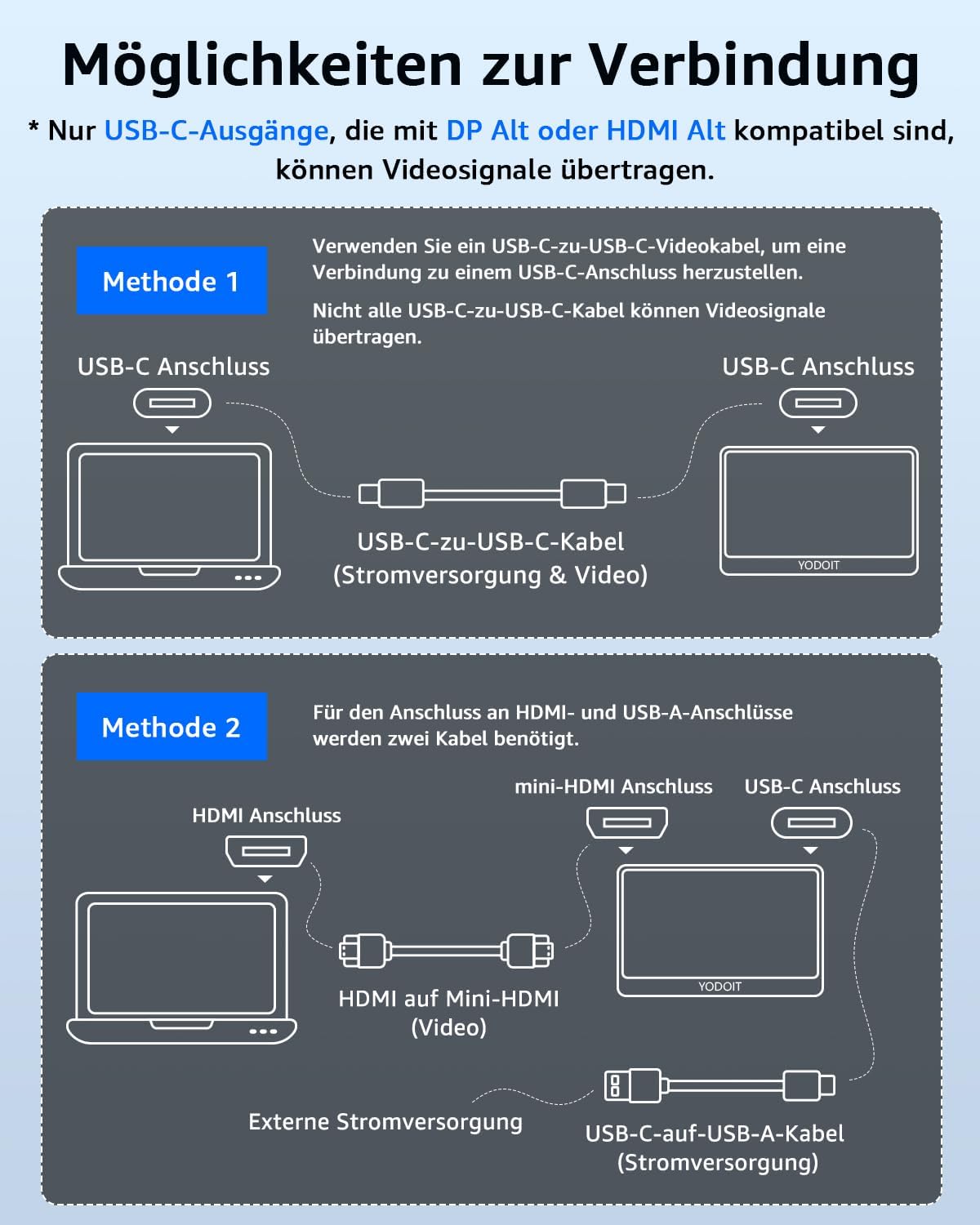 Detalle de Yodoit Portable Monitor 15,6 Zoll