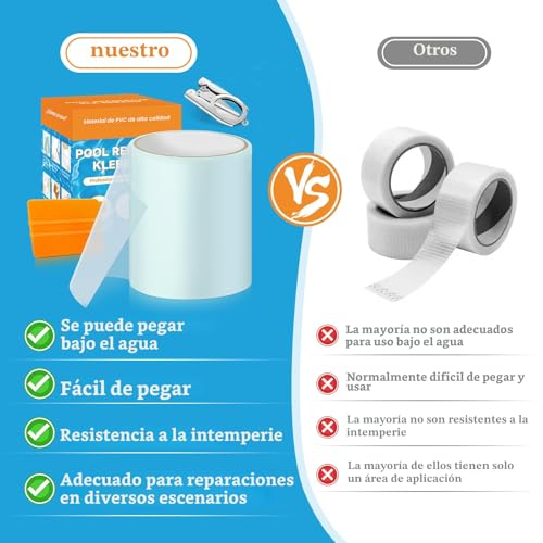 Detalle de Hymarvo Parches para Piscina Bajo Agua 10x150 cm — Kit reparación PVC impermeable