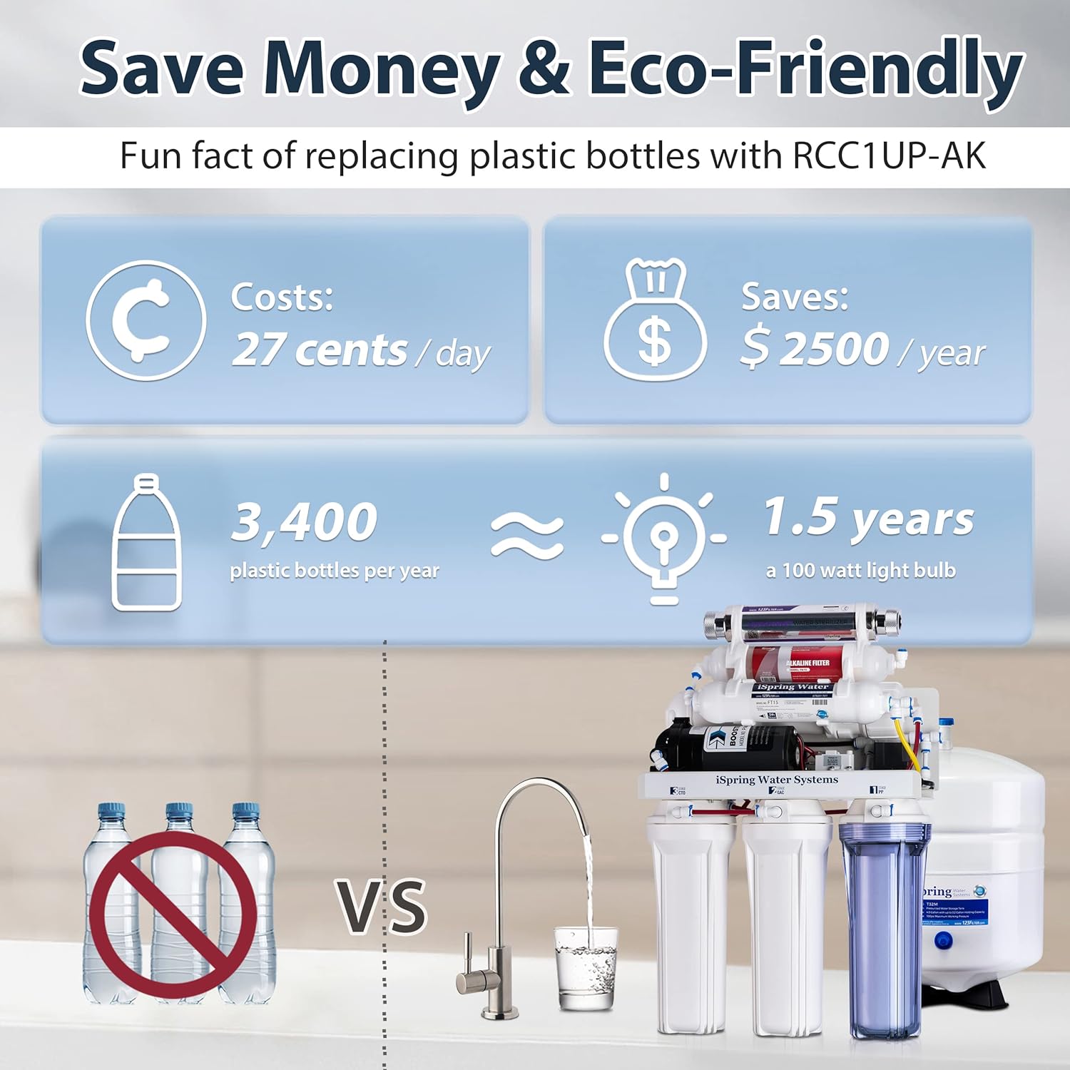 Thumbnail 6 de iSpring RCC1UP-AK 100 GPD reverse osmosis system