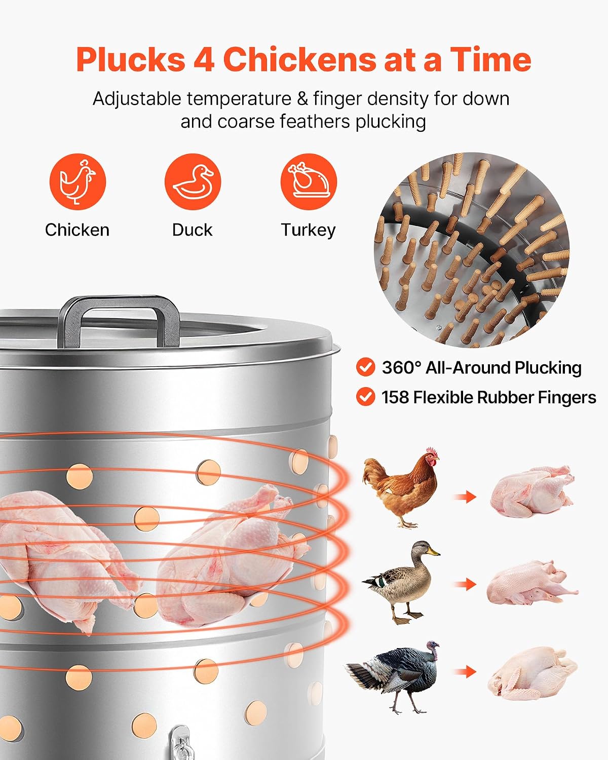 Thumbnail 1 de VEVOR Chicken Plucker, 25.6-Inch Drum