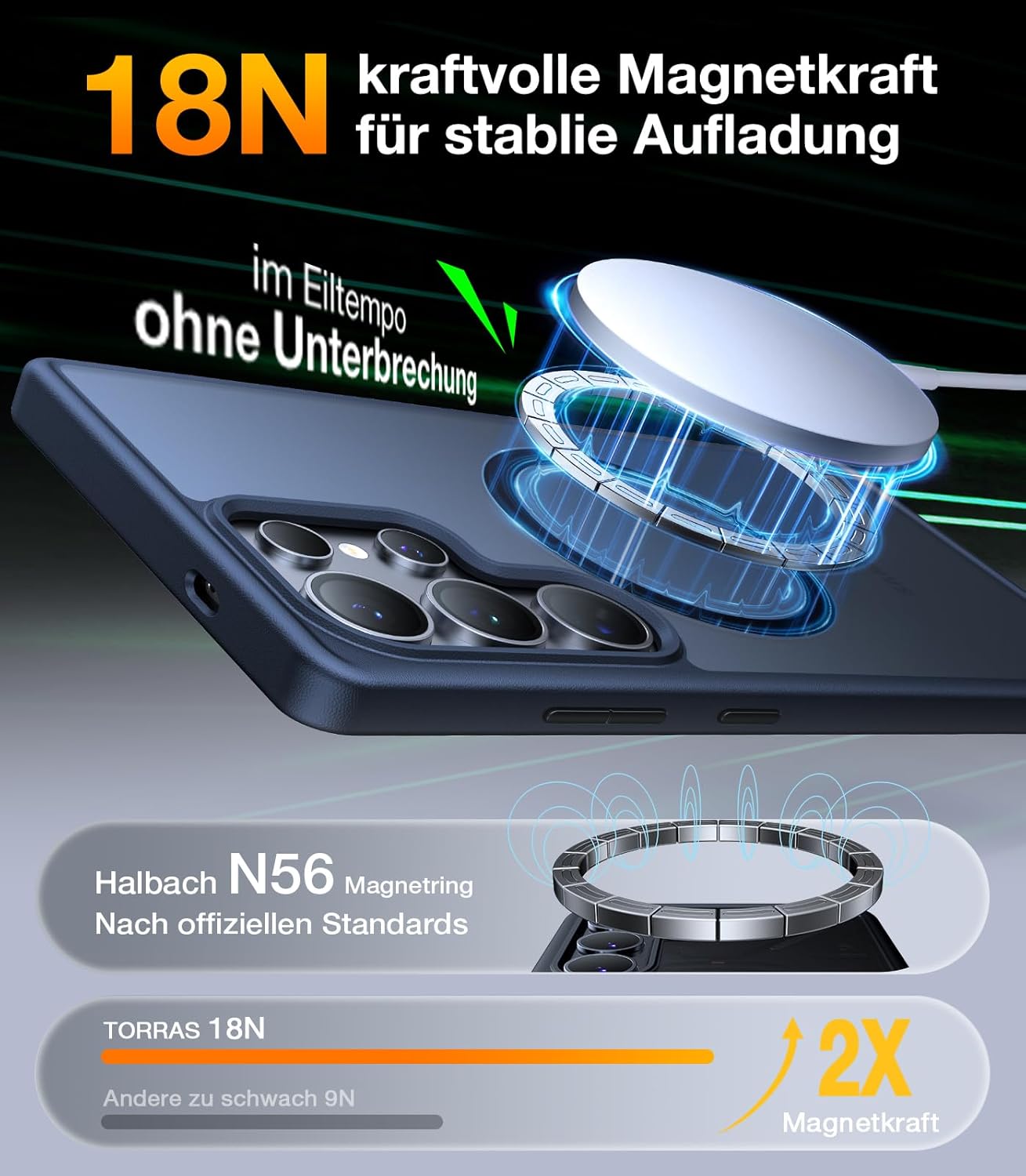 Thumbnail 1 de TORRAS Guardian-Mag Hülle für Samsung Galaxy S25 Ultra – Stoßfest, MagSafe-kompatibel und 360° Airbag