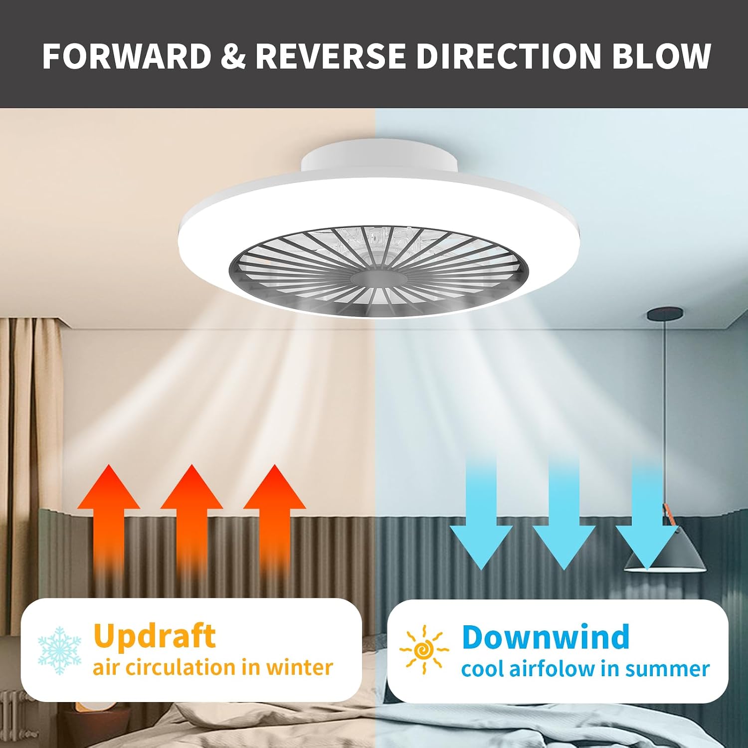 Detalle de BKZO 45.5cm LED Ceiling Fan with Light – 6-Speed, Stepless Dimming, 3000–5500K