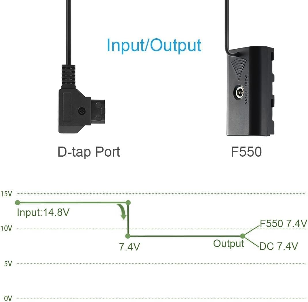 Thumbnail 5 de DF DIGITALFOTO NP F550 Dummy Battery to D-Tap Cable for Sony NP-F550/570/750/770/950/970 Monitors