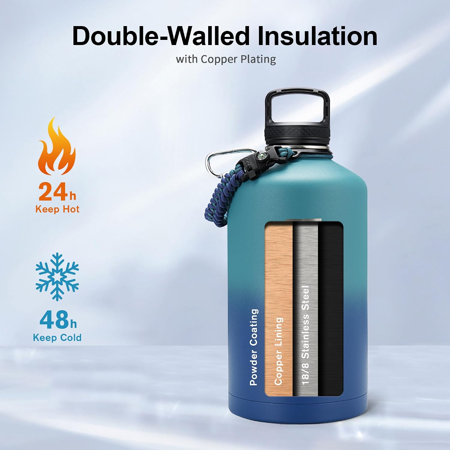 Detalle 2 de Trebo 1 Gallon Water Bottle