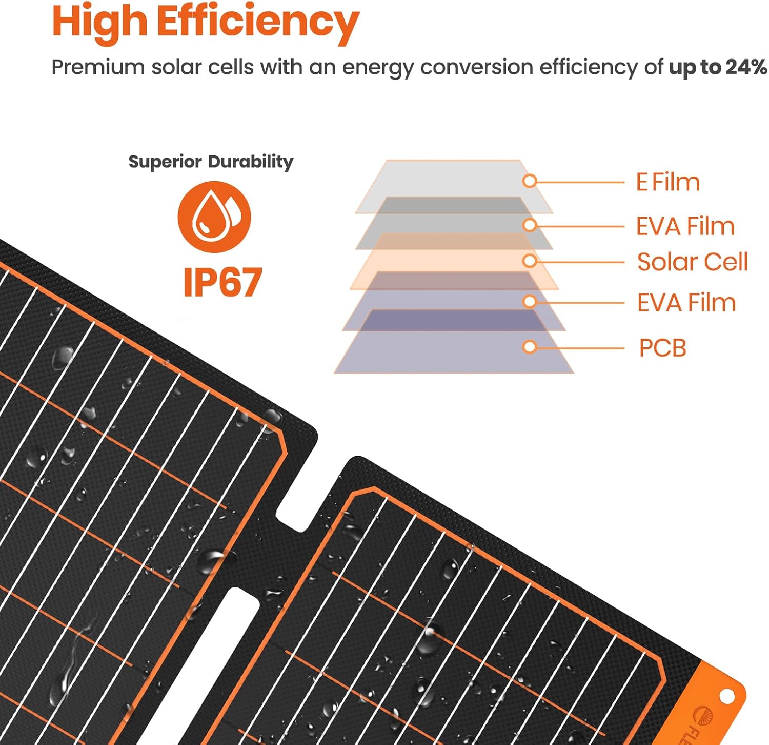 Detalle 2 de FlexSolar 60W Portable Solar Panel Charger