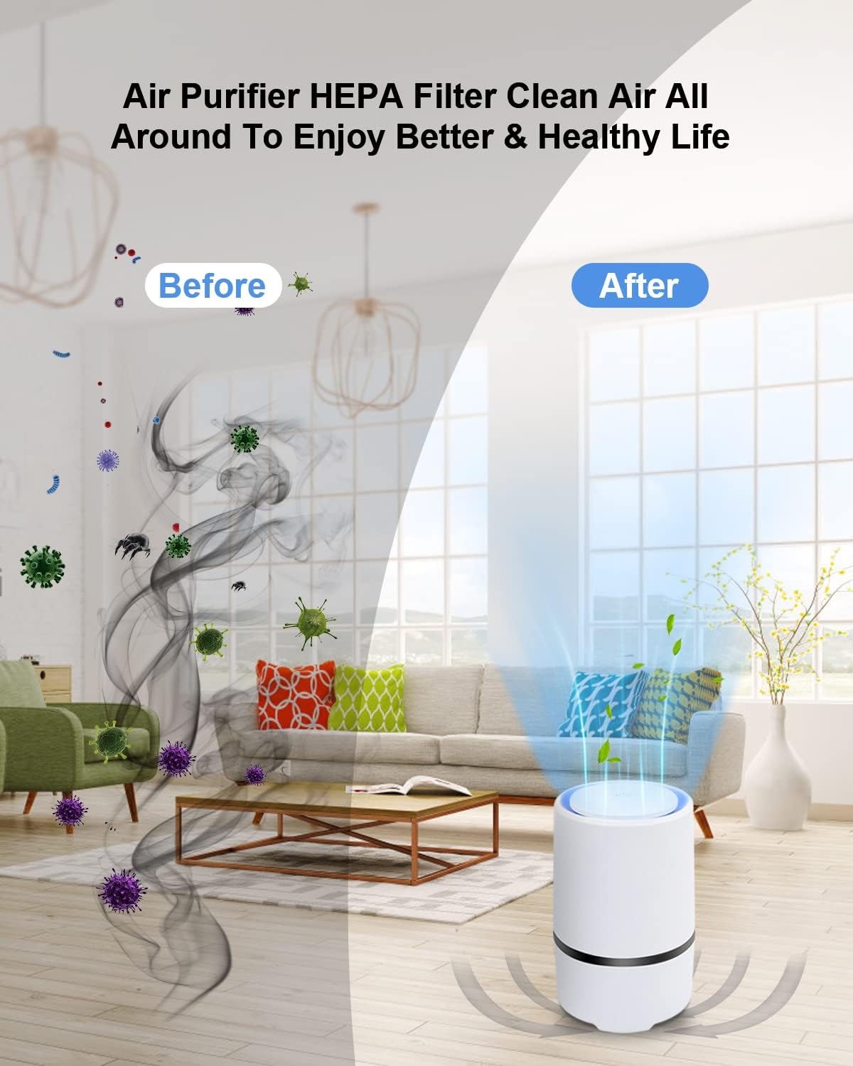 Thumbnail 3 de MELEDEN HEPA Compact Air Purifier for Home 🏠