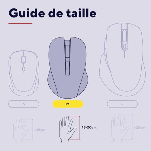 Detalle 2 de Trust Verto Souris Verticale Ergonomique Filaire 1000–1600 DPI – Noir