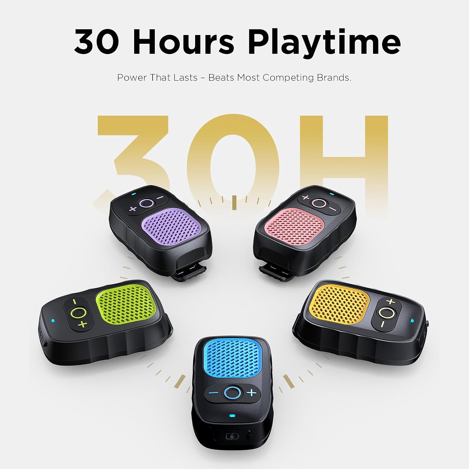 Detalle de ShellHome SP-001 Wearable Bluetooth Speaker with Clip, Magnet and 30-Hour Battery