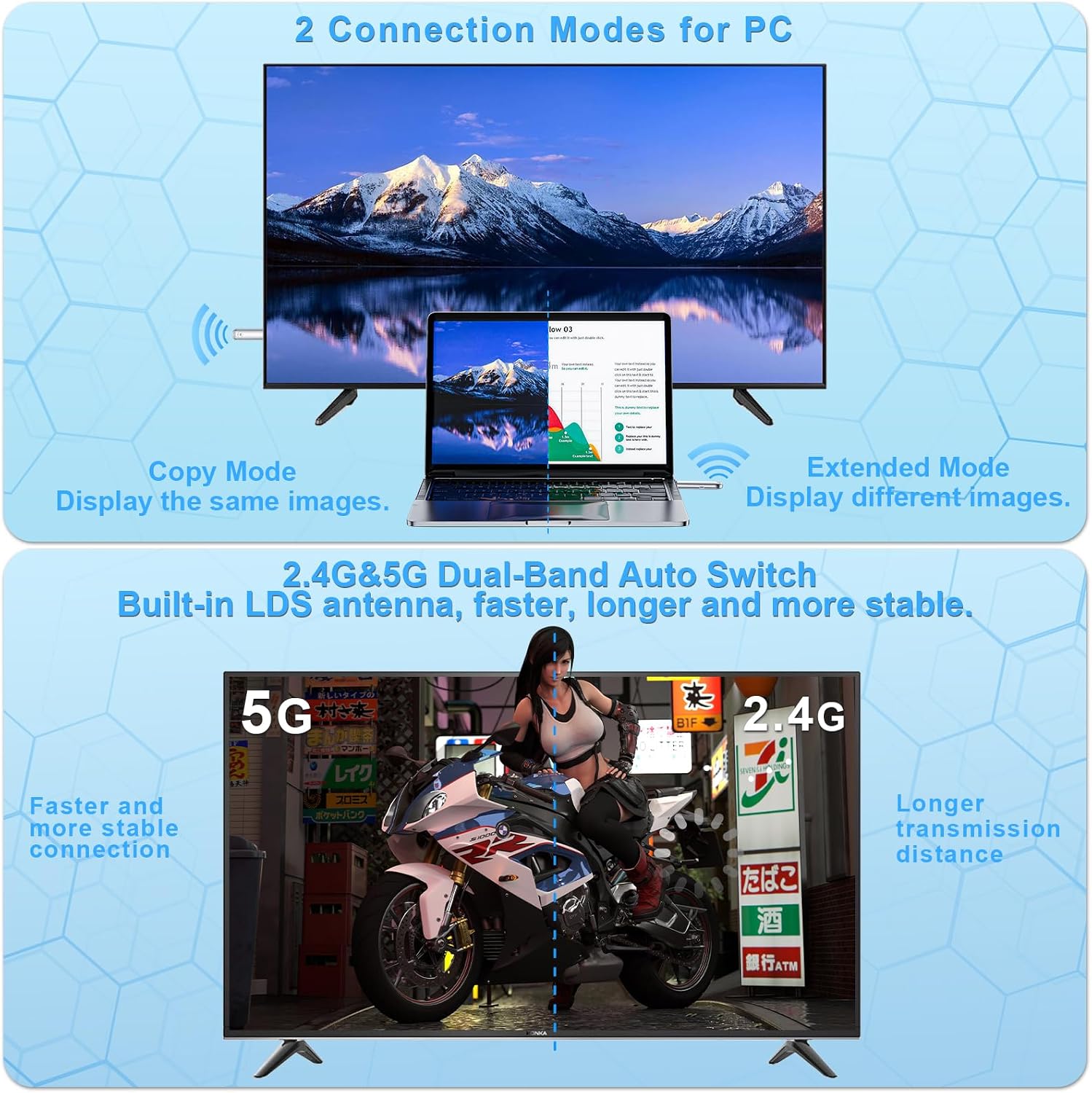 Thumbnail 6 de Wireless HDMI extender 100FT dual band