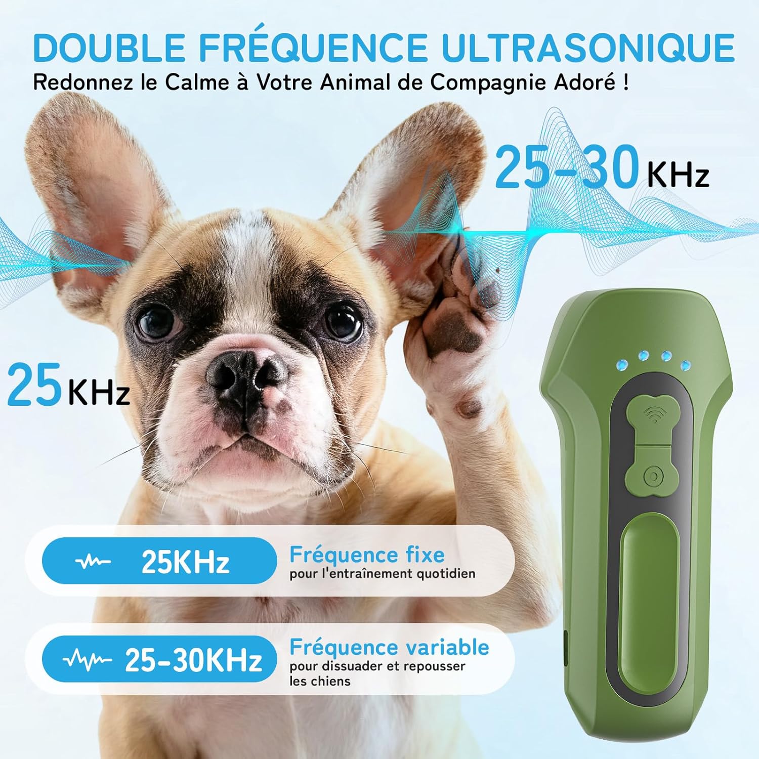 Detalle de Holercoco Anti Aboiement Chien — Dispositif Ultrasonique portable pour contrôler les aboiements