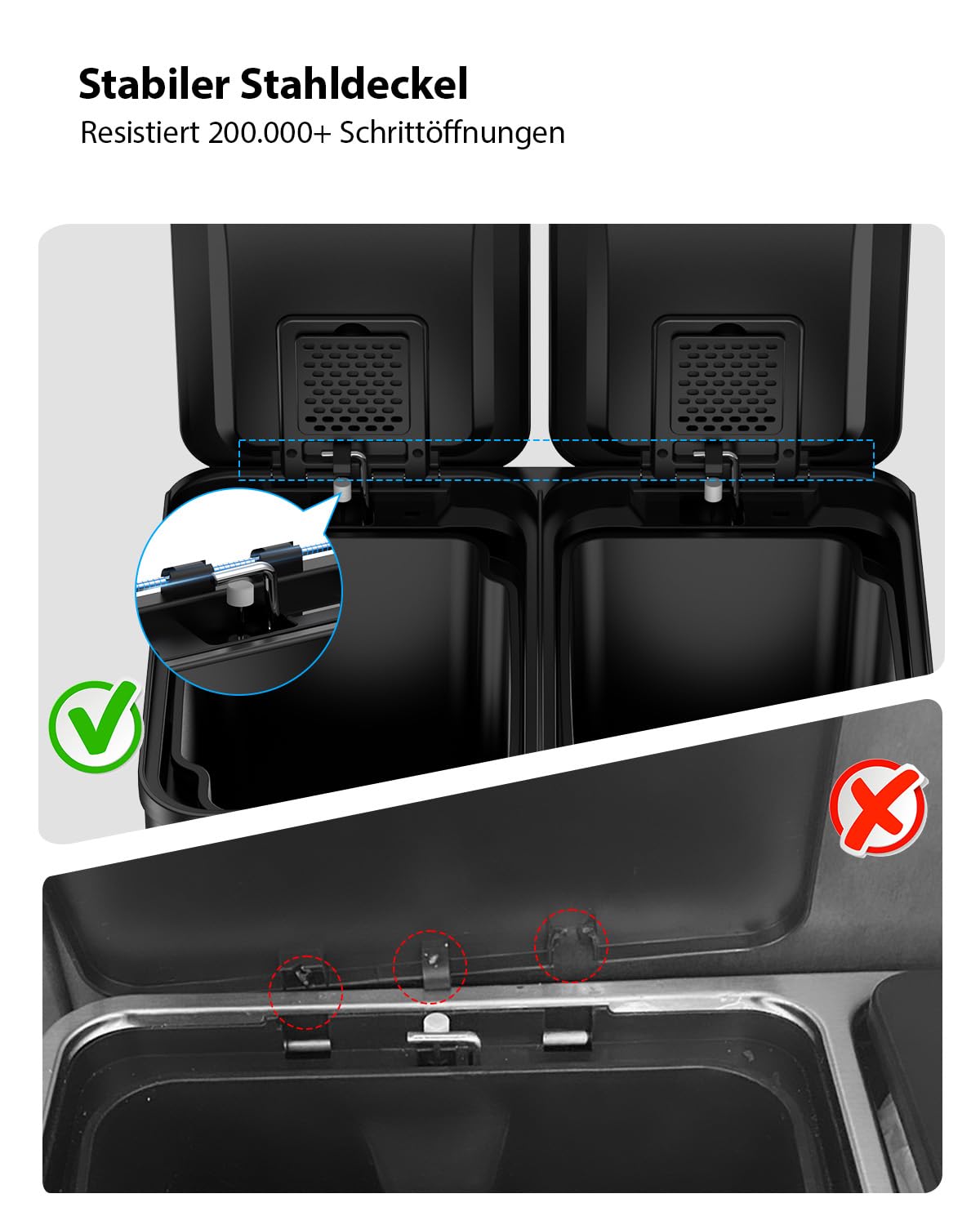Detalle de lovewind Mülleimer Set mit 2×15 l – Doppeltret-Mülleimer aus Edelstahl mit Deckel (Soft-Close)