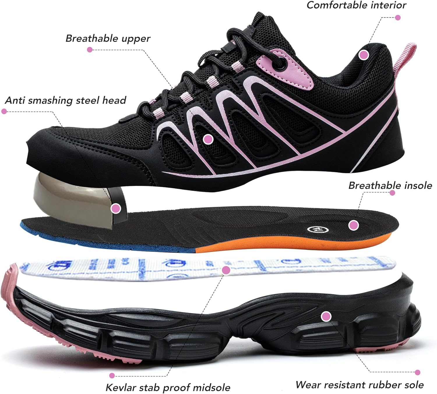 Thumbnail 6 de Safety Trainers for Women – Steel Toe Cap, Lightweight, Breathable and Puncture-Resistant